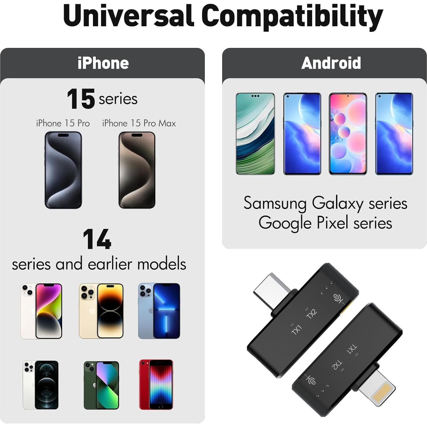 Micrófono Lavalier Inalámbrico RIBIU WM01 Mini USB C