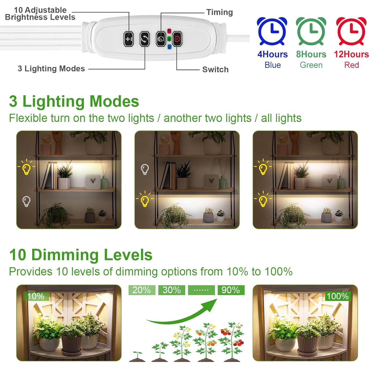 Luz de Crecimiento FOXGARDEN 384 LED Espectro Completo