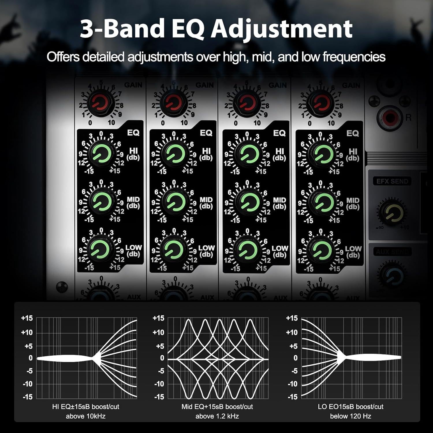 Mezclador de Audio Phenyx Pro PTX-15, 4 Canales, USB