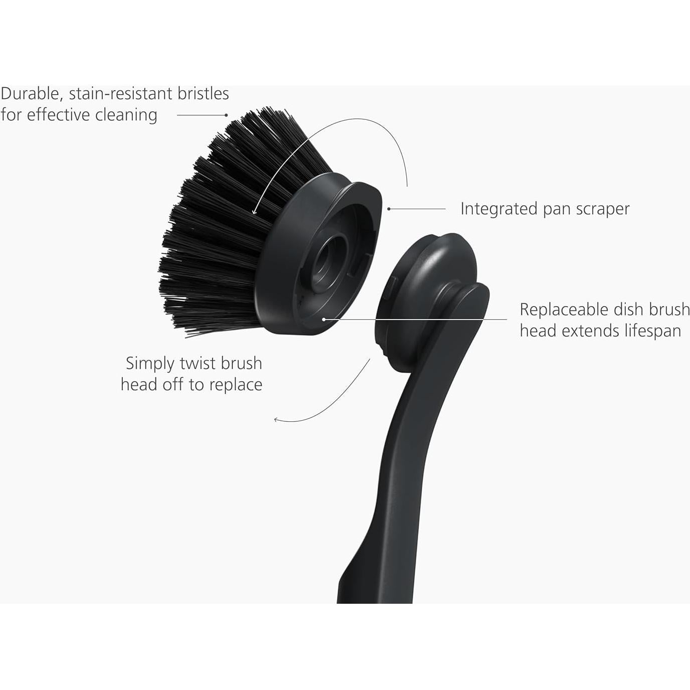 Cepillo de Platos Joseph Joseph SinkTech con Cabezal Repuesto