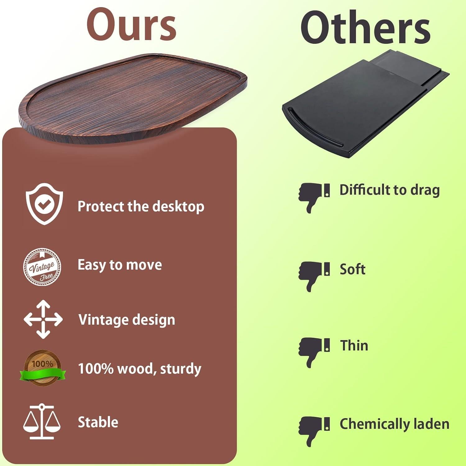 Alfombrilla Deslizante para Batidora Kitchenaid 4.5-5QT HouseJoy