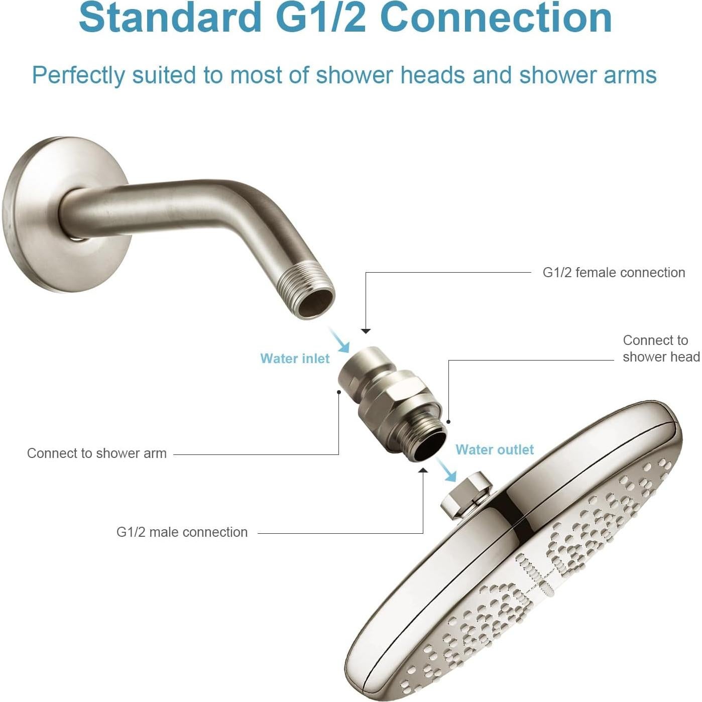 Adaptador de bola giratoria para ducha OFFO níquel cepillado