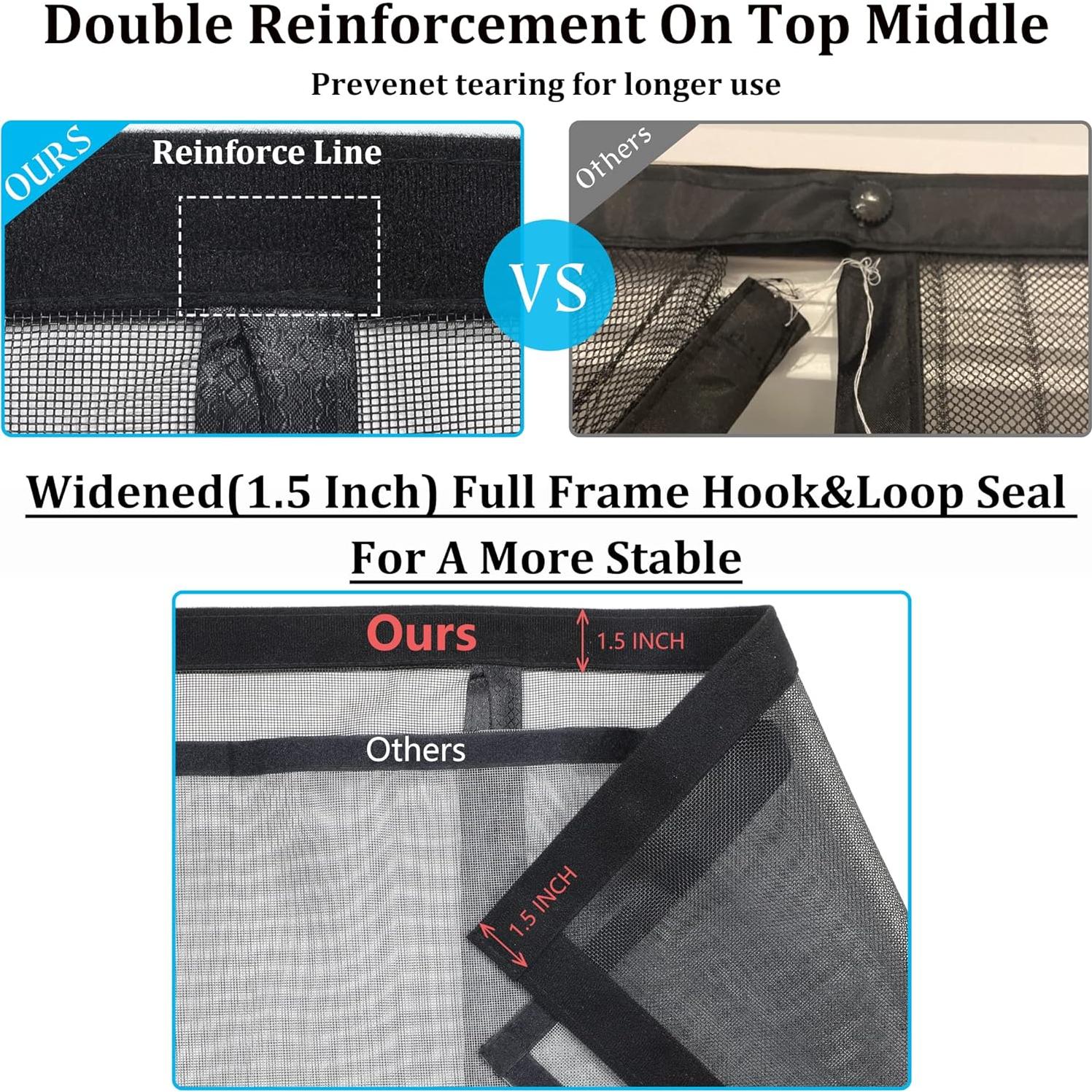 Puerta de Pantalla Magnética Odocovo 38x82cm Malla Reforzada