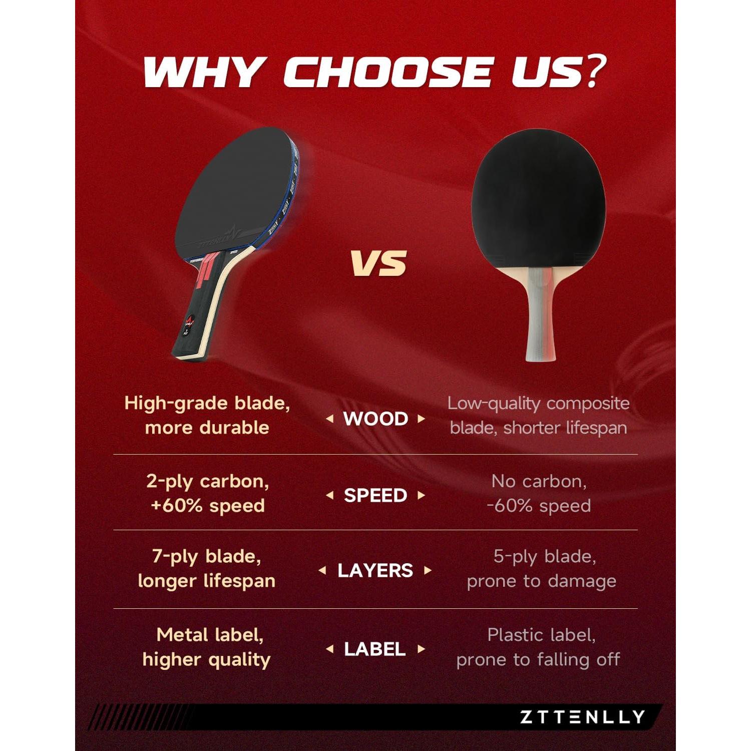 Paleta de Ping Pong ZTTENLLY TOTAL 7 Capas Velocidad