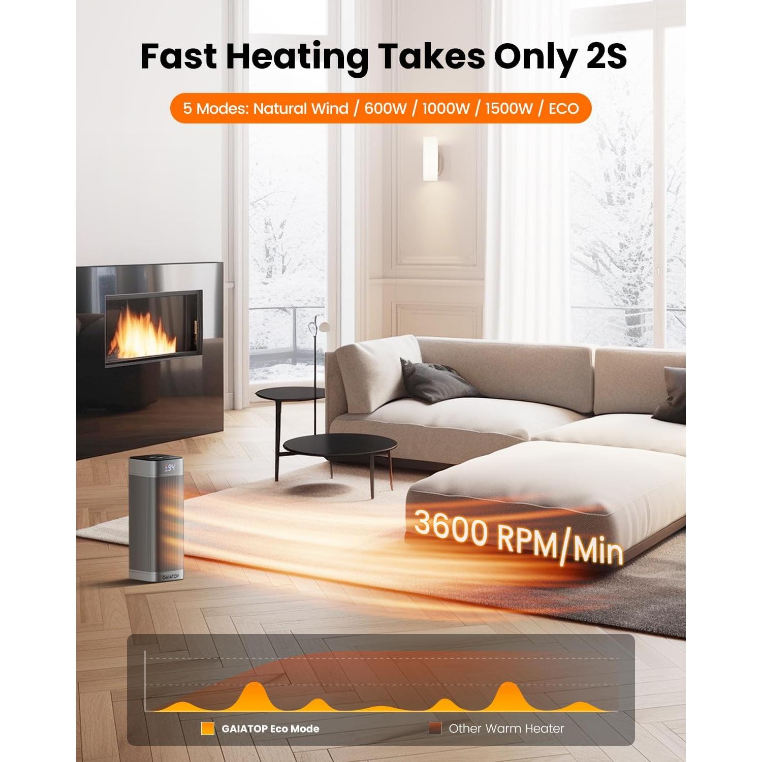 Calefactor Eléctrico Gaiatop 1500W Portátil con Control Remoto