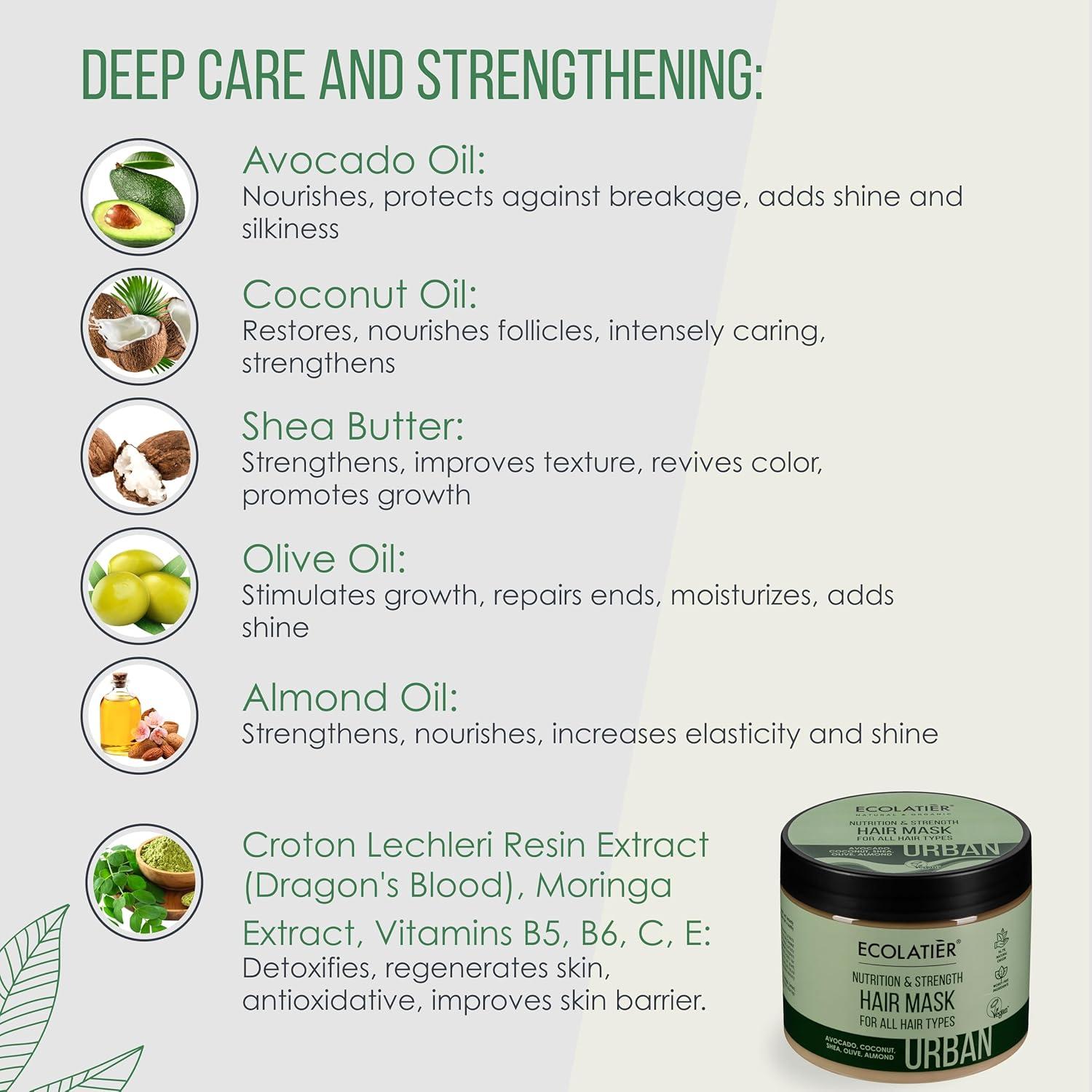 Mascarilla Capilar Ecolatier 400ml - Hidratación y Fuerza Vegana