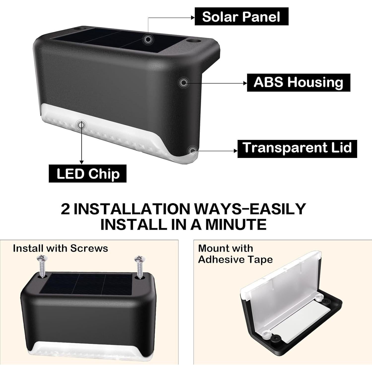 Luces Solares para Escaleras BKBB RDL 20 Pcs LED Impermeables