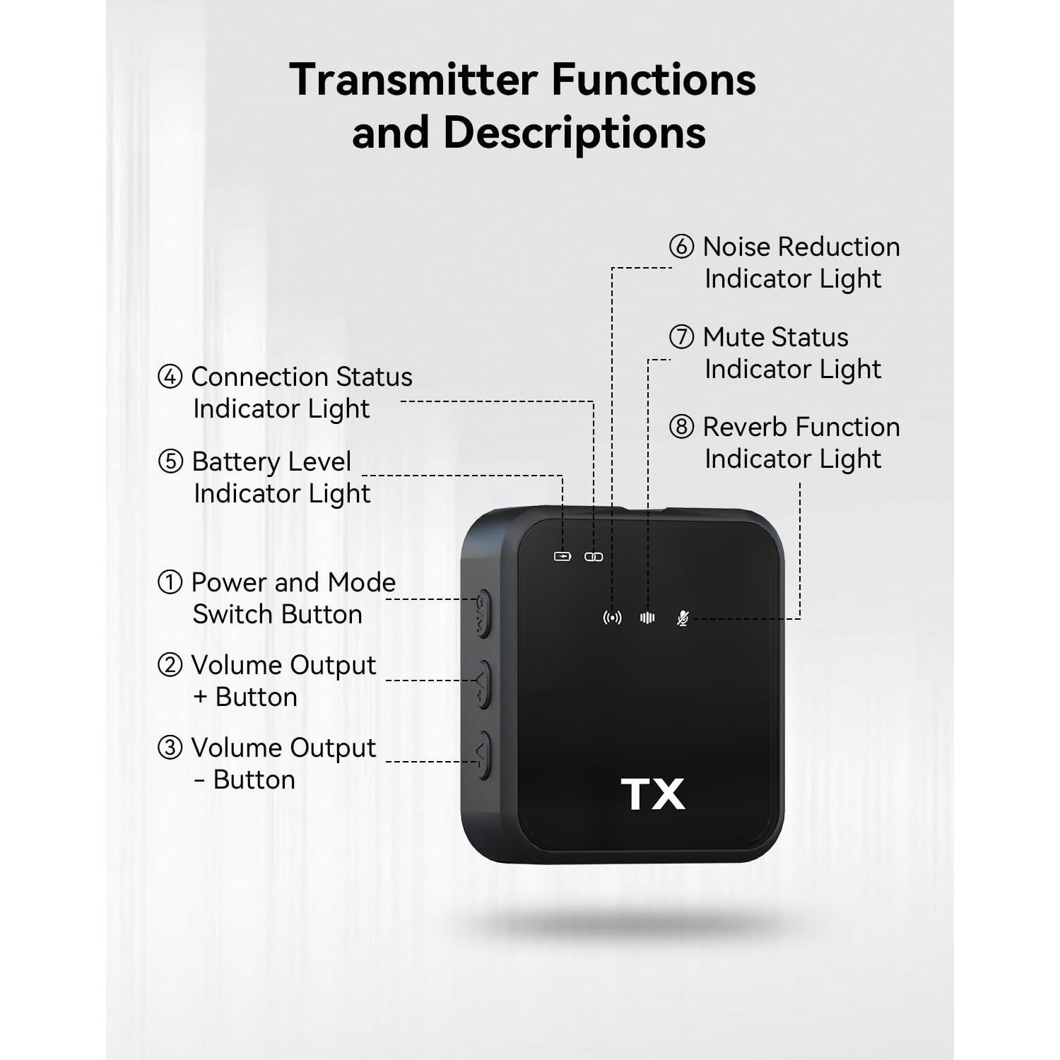 Micrófono Lavalier Inalámbrico PQRQP 100m 18h Batería