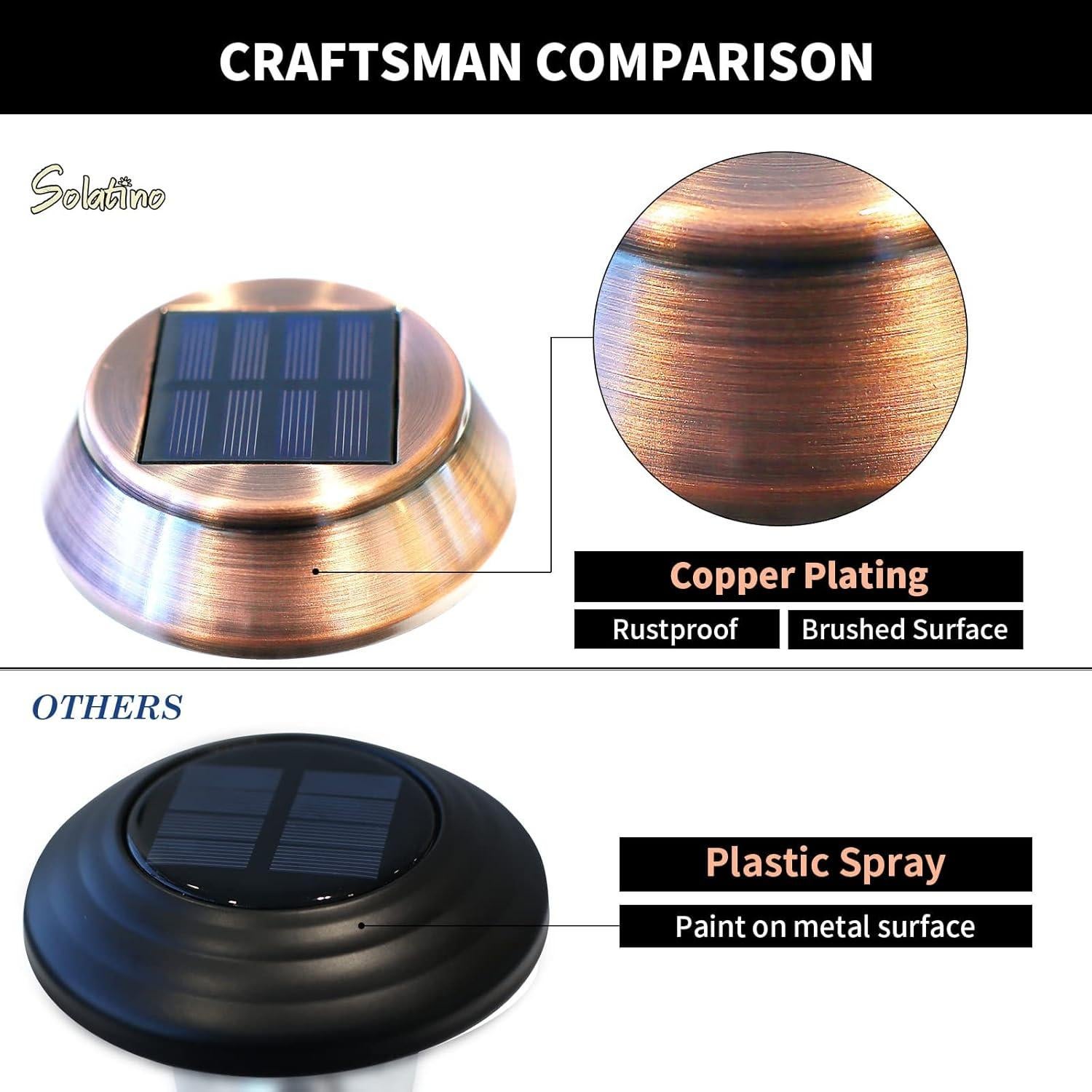 Luces Solares para Jardín SOLATINO, Paquete de 6, LED IP44