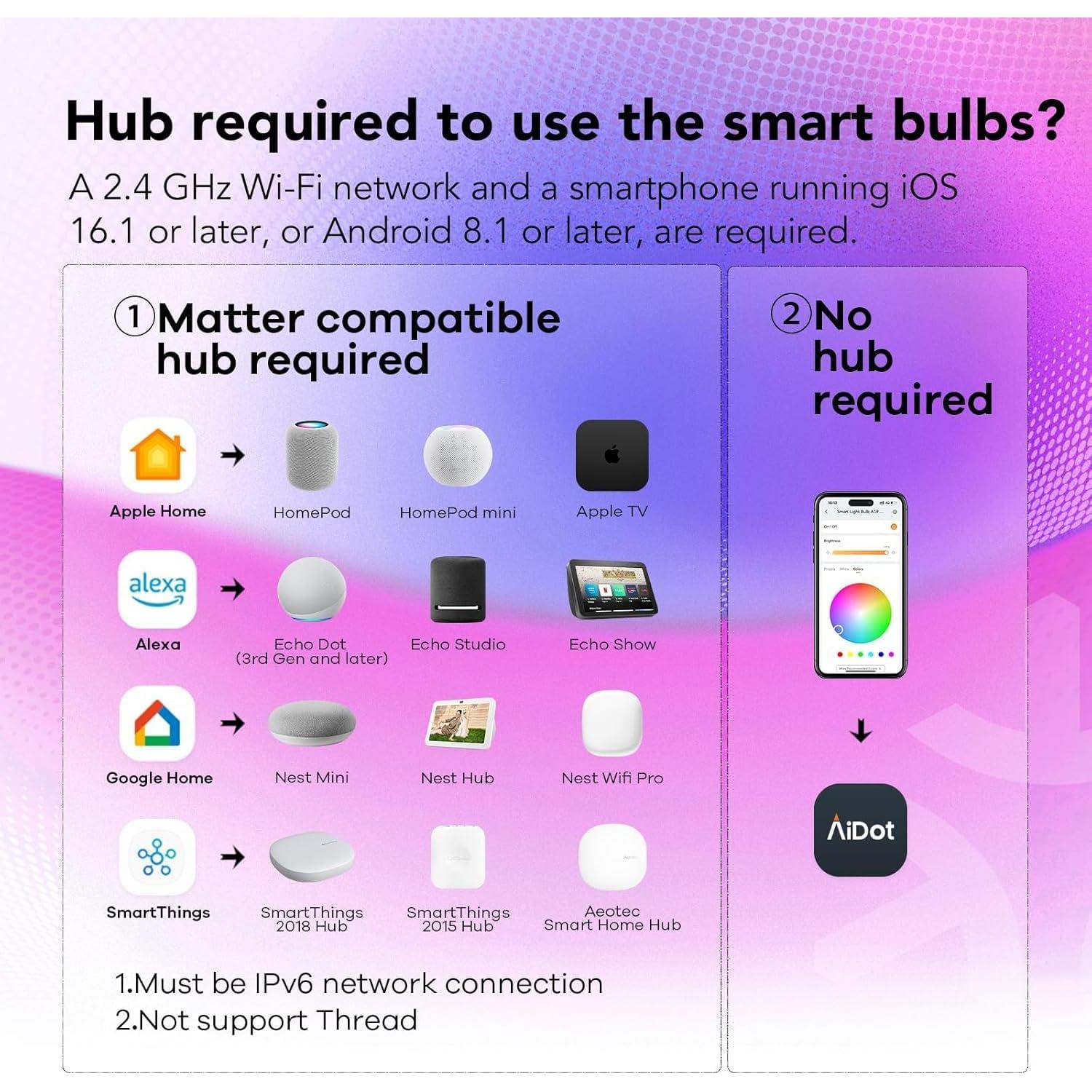 Bombilla Inteligente OREiN A19 6 Paquete 800 Lúmenes WiFi