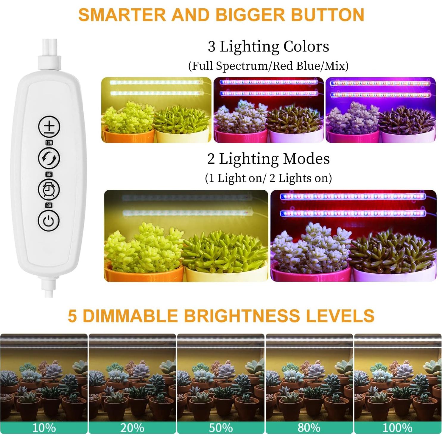 Luces de Crecimiento Mosthink 2 Paquetes LED Espectro Completo