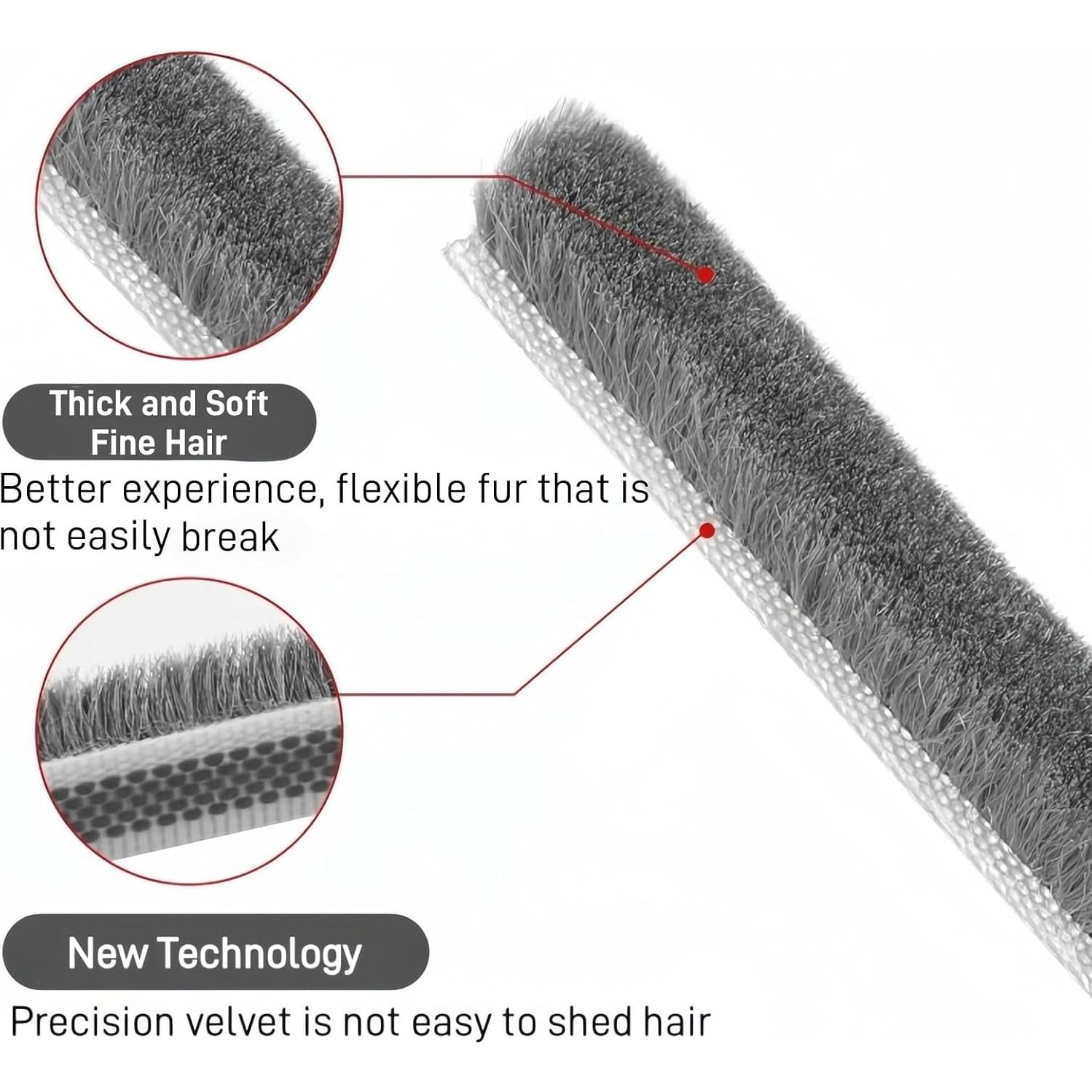 Tira de Sellado Autoadhesiva Ligiyoto 10.06 m Gris 0.89 cm Ancho