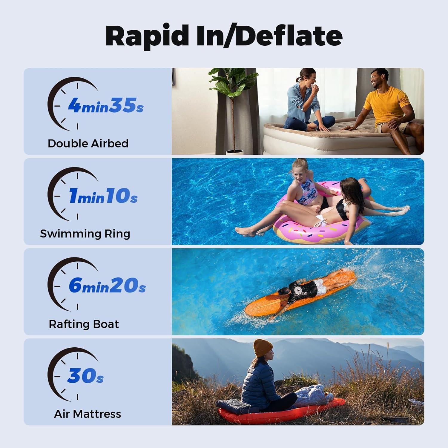 FLEXTAILGEAR Air Pump for Inflatables, 300L/min Air Mattress Pump for Inflate Deflate with 1600mAH Battery, Portable Air Pump for Sleeping Pads, Pool Toys, Floats, Swimming Ring, Air Bed