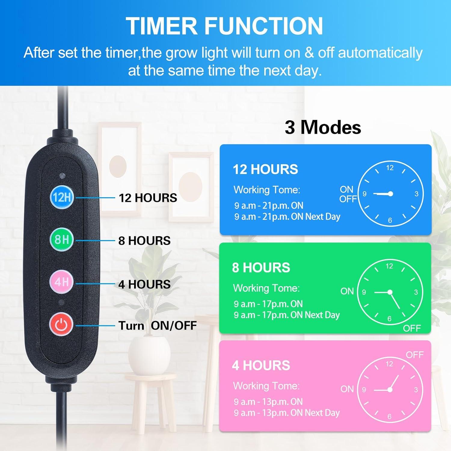 Luz de Crecimiento LED Orchbloom 27W con Temporizador 3000 Lúmenes