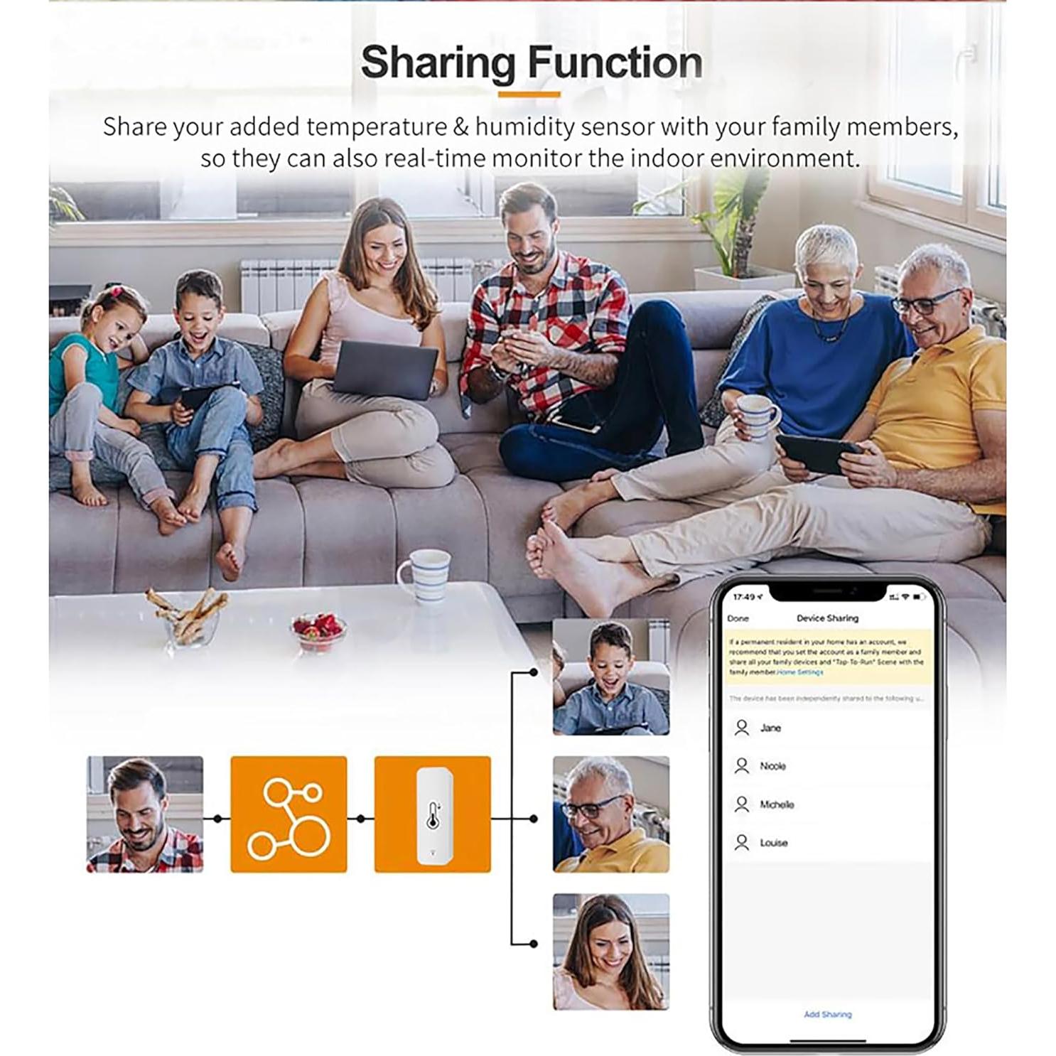 Sensor de Humedad y Temperatura Wayfutrue TH001 WiFi