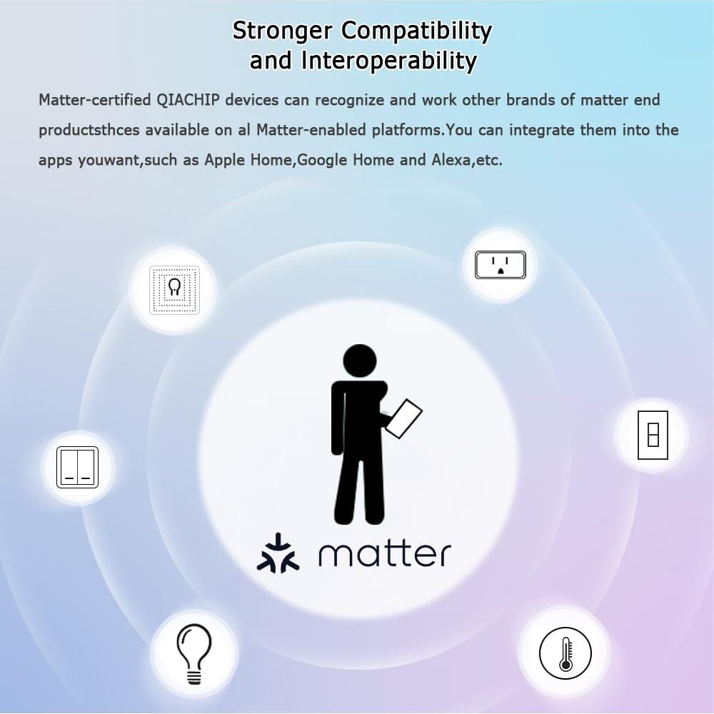 Interruptor Inteligente WiFi QIACHIP 16A Mini Matter