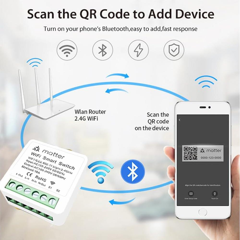 Interruptor Inteligente WiFi QIACHIP 16A Mini Matter