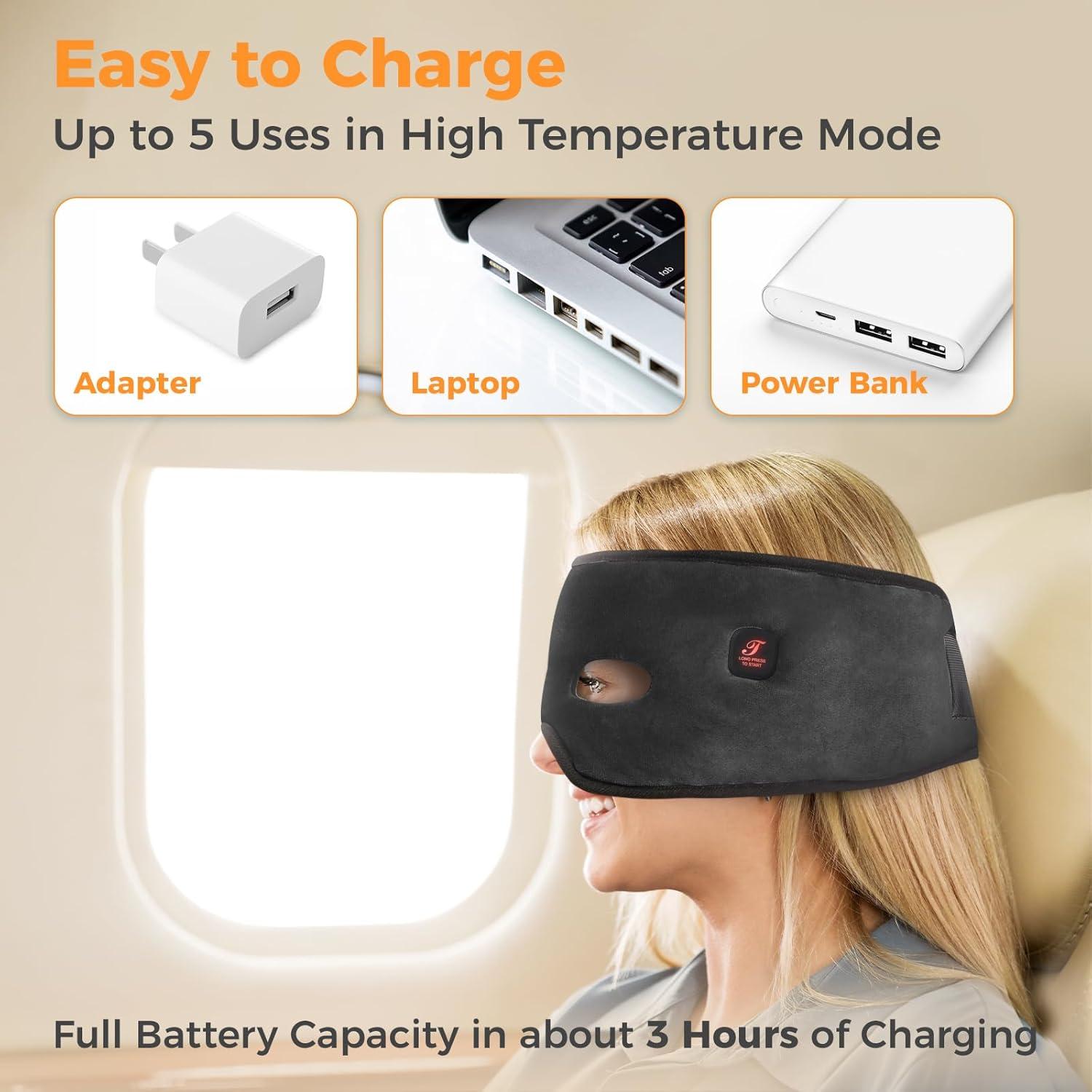 Mascarilla Térmica Inalámbrica Telepepe para Sinusitis 2500mAh