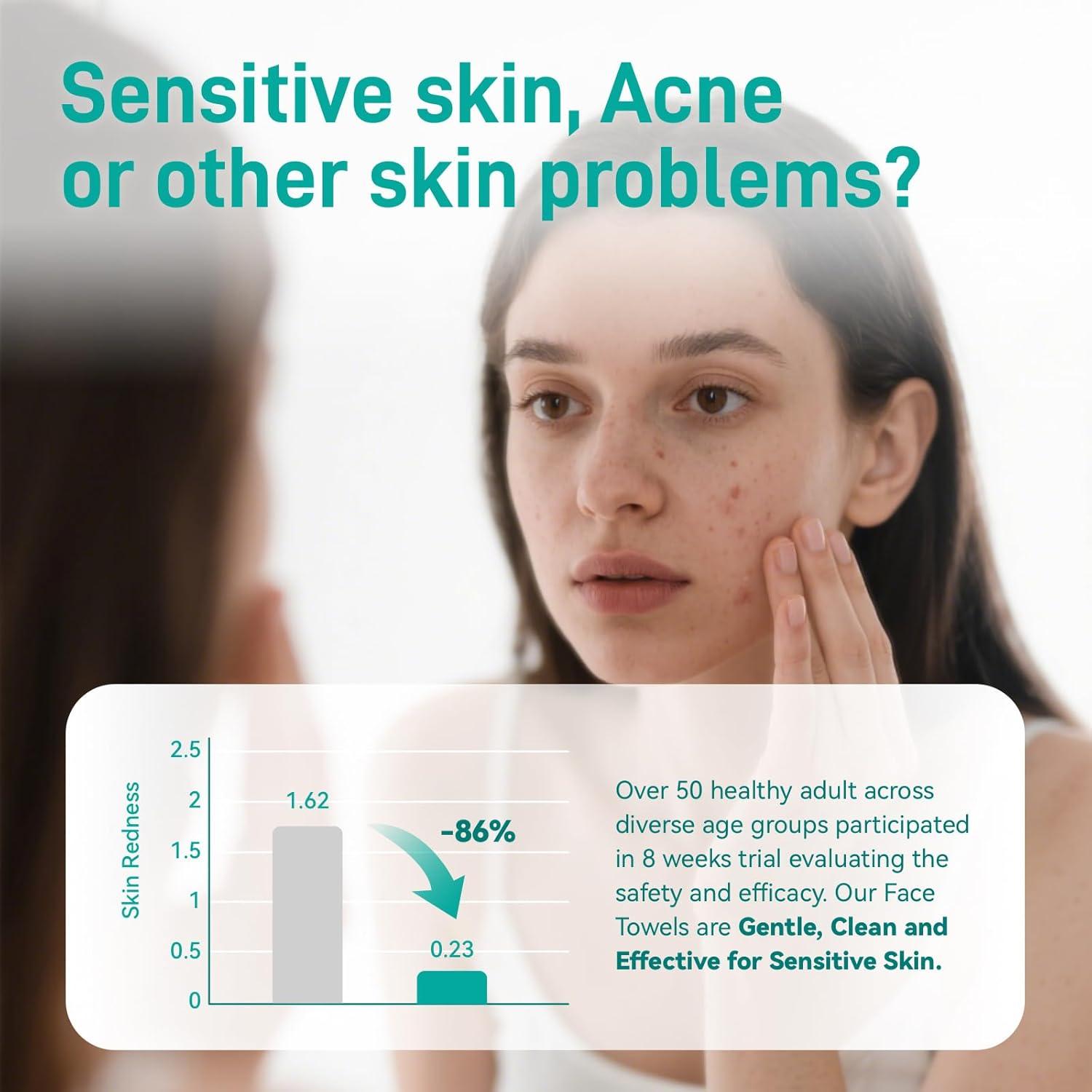 Toallas Faciales Desechables Ditoi 25.4x30.5 cm Ultra Suaves 45 Pzas