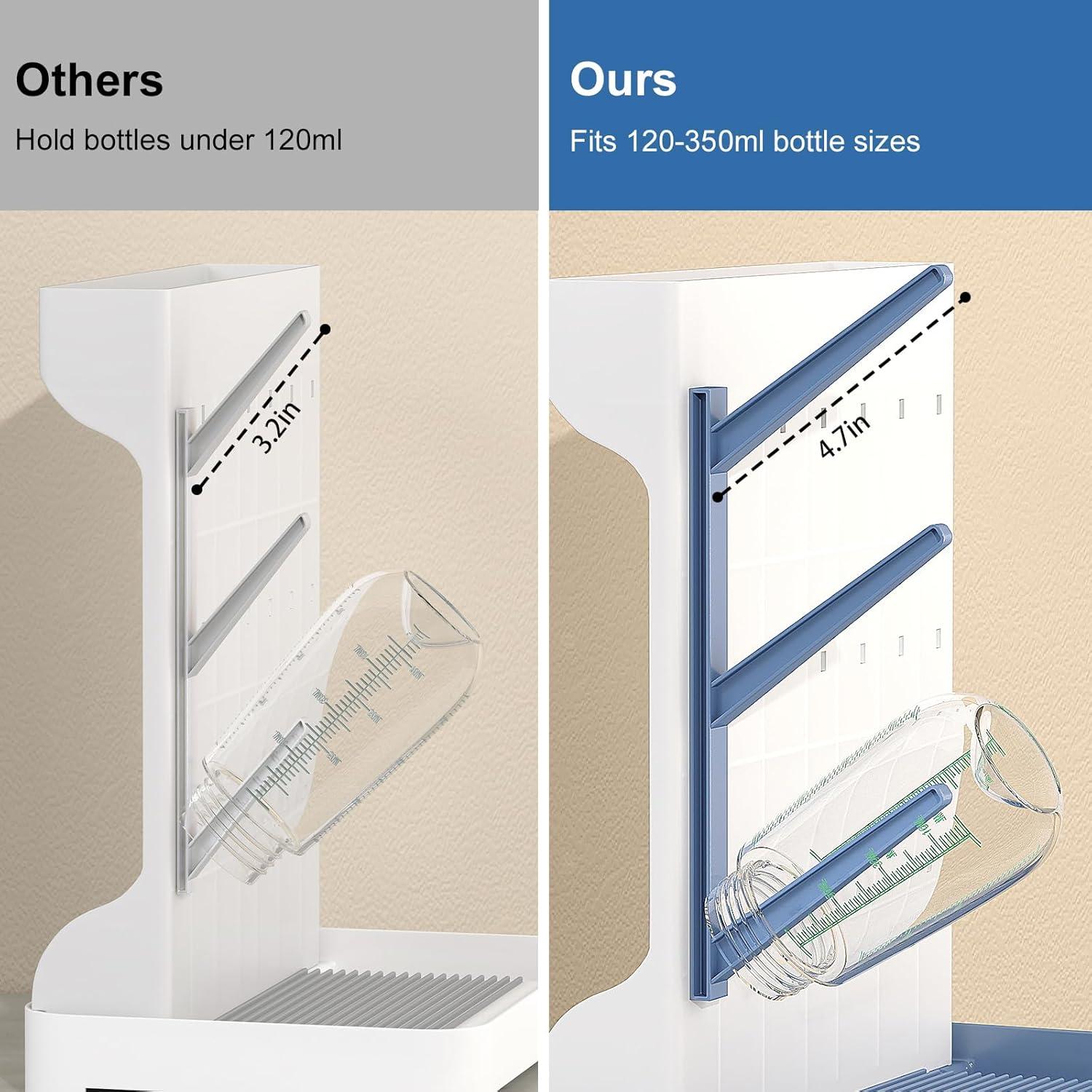 Soporte para Secado de Biberones GoMaihe Azul - Organizador Compacto Libre de BPA