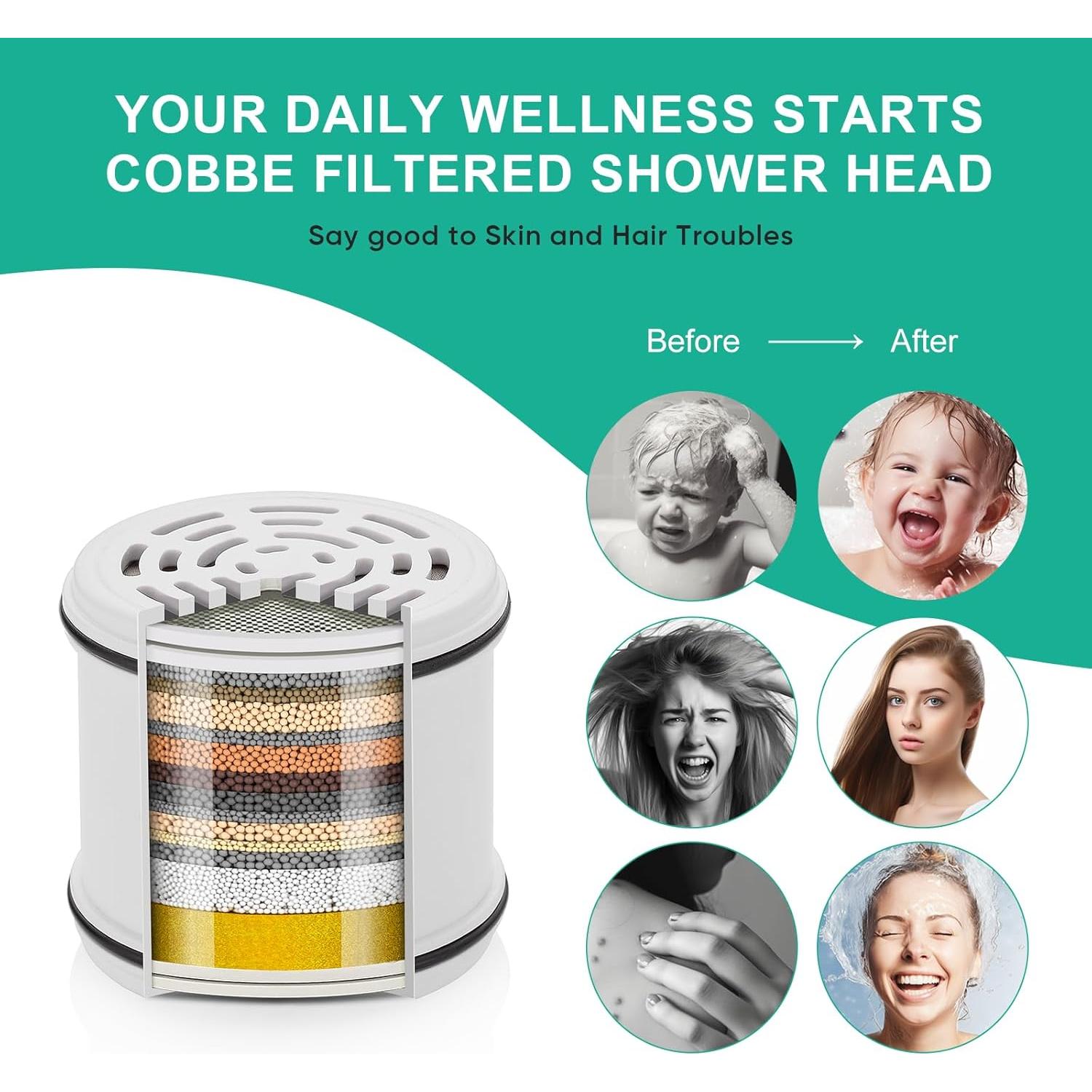 Filtro de Ducha Cobbe 16 Etapas - Reemplazo para Duchas Fijas