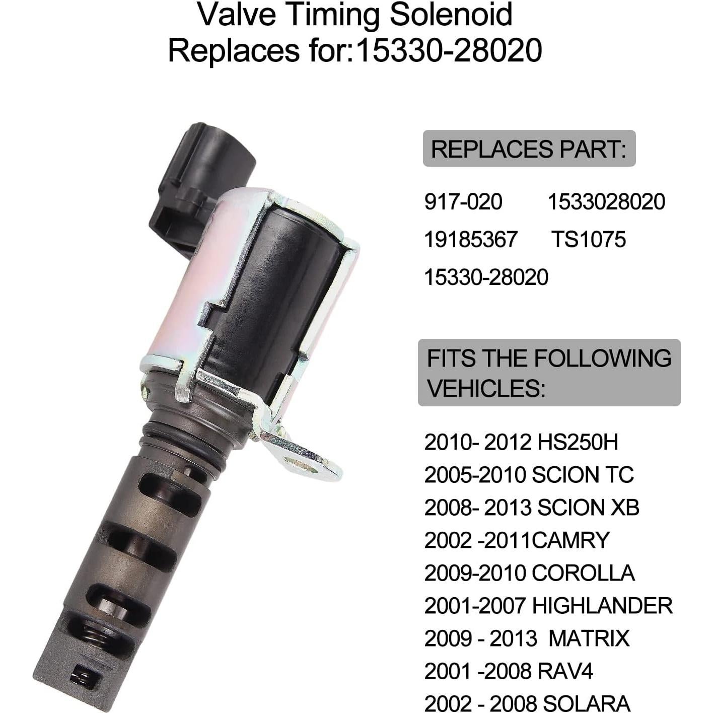 Válvula Solenoide VVT BLPextrm 917-020 para Toyota y Scion