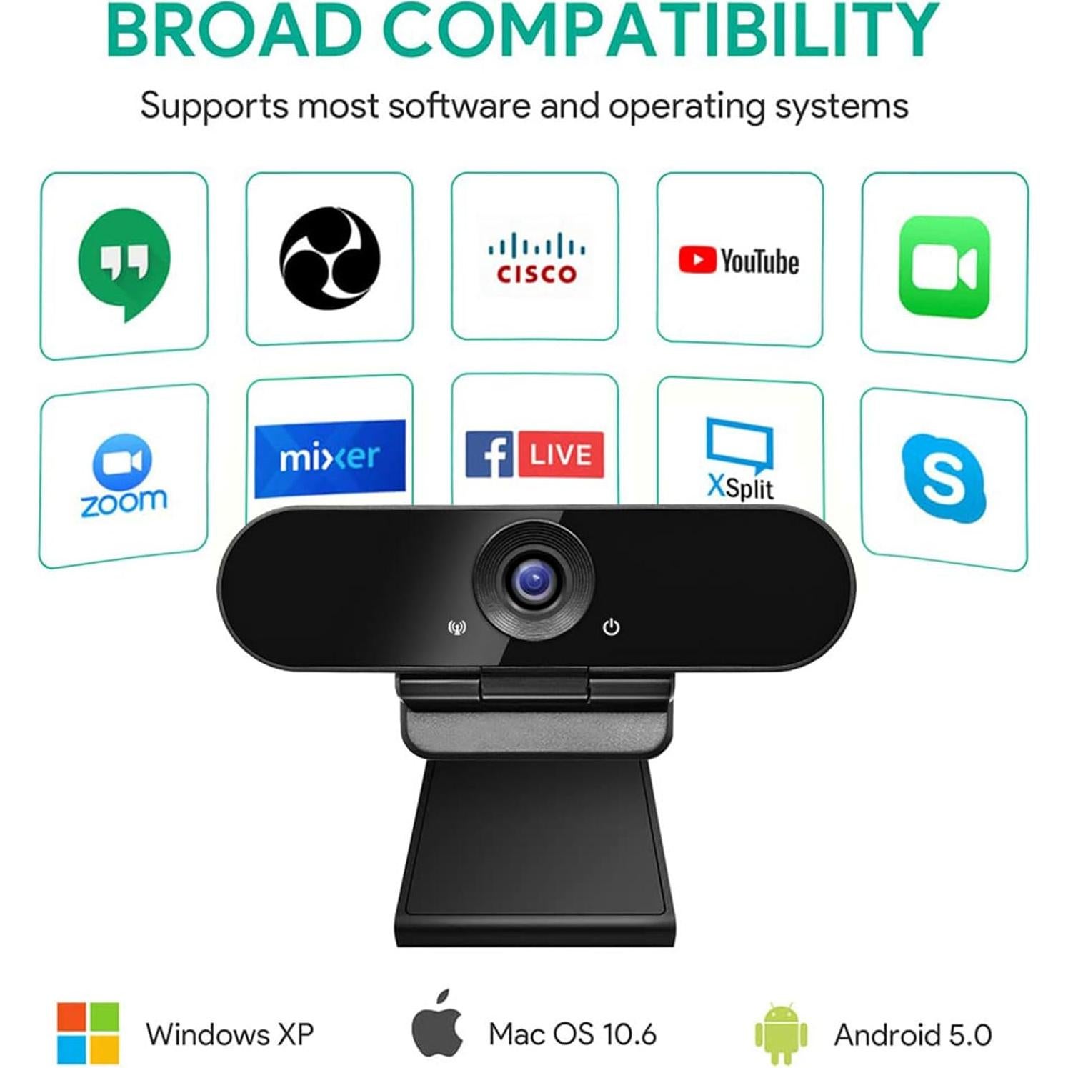 Cámara Web 1080p WEUNKNOWN con Micrófonos Dual y Tapa