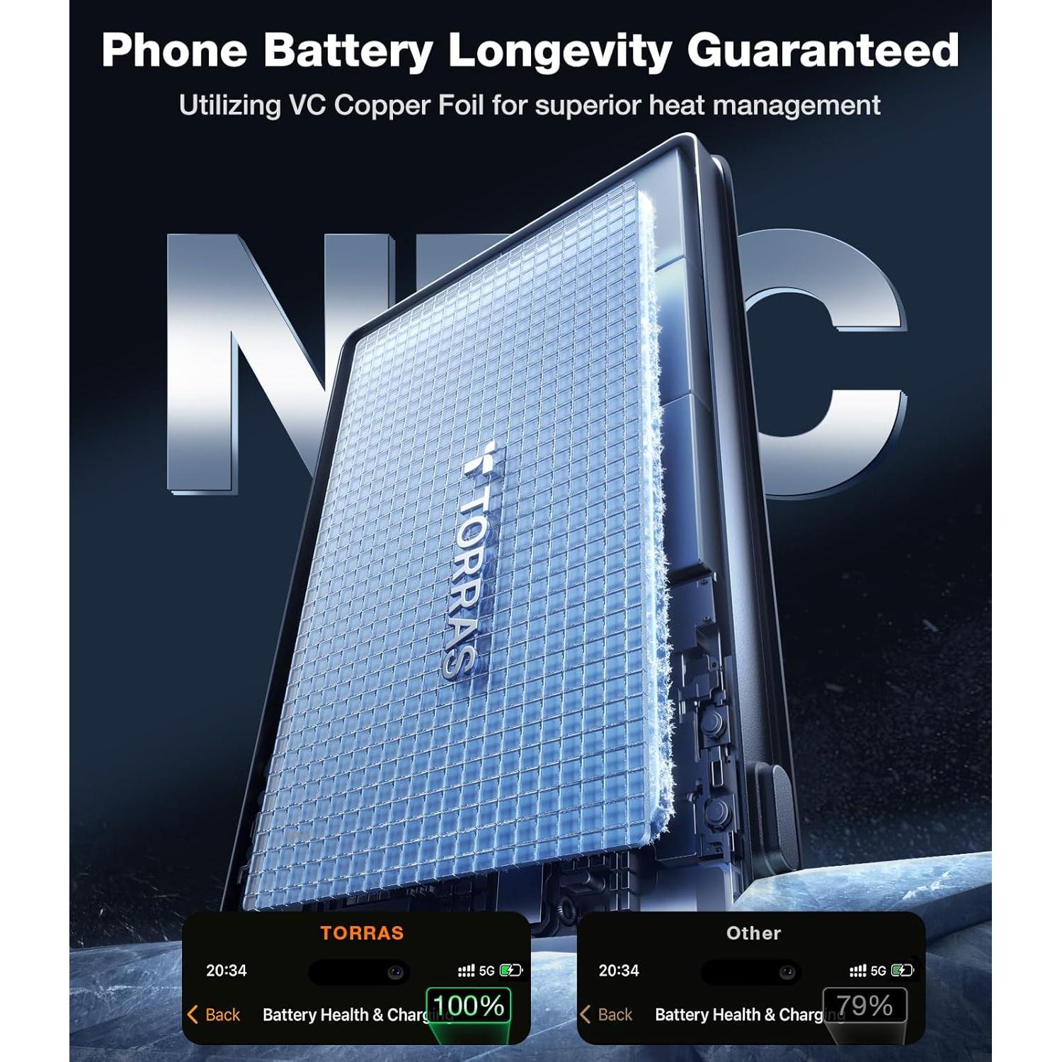 TORRAS MiniMag Power Bank 5000mAh Carga Rápida Inalámbrica