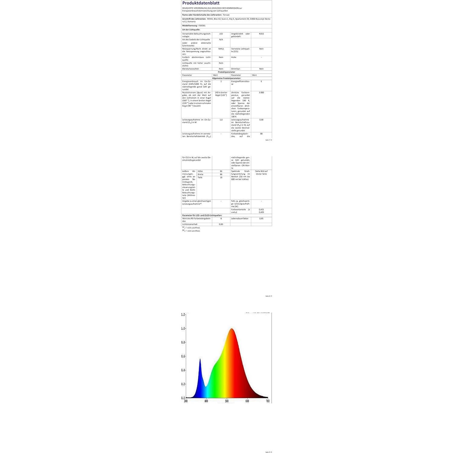 Ferswe Luz Táctil Regulable Recargable 1000mAh 3000K - 2 Piezas