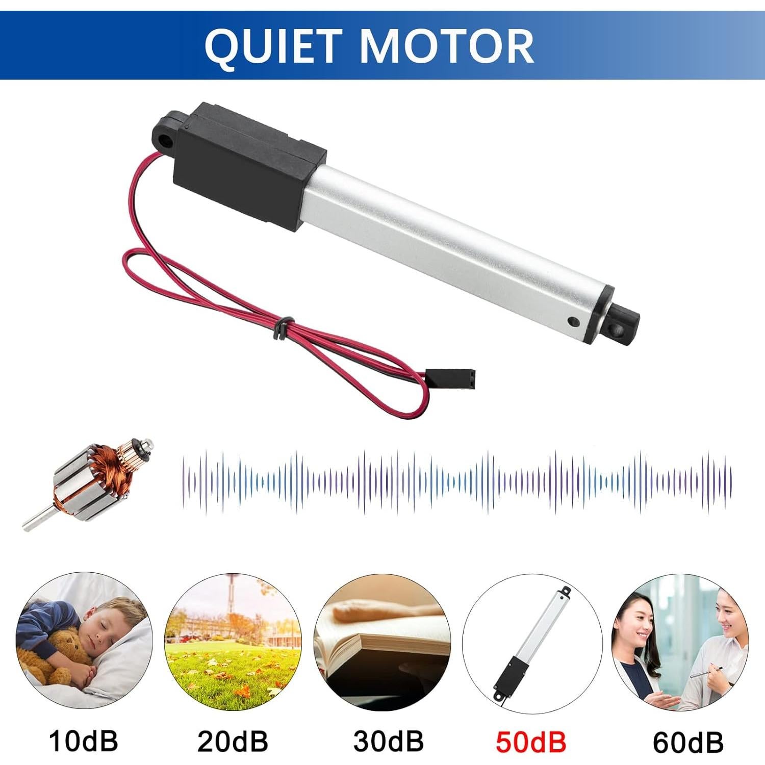 Actuador Lineal Micro JQDML 21mm 12V 188N con Soportes