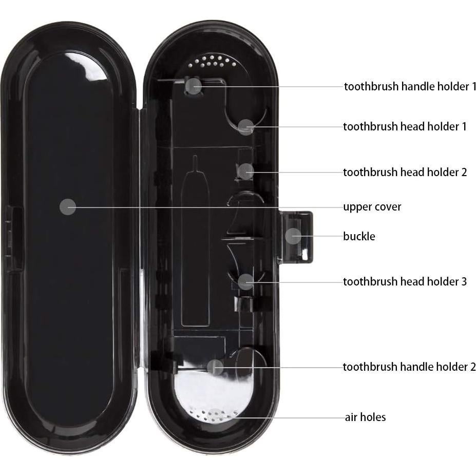 Funda de Viaje para Cepillo de Dientes Eléctrico Nincha Negra