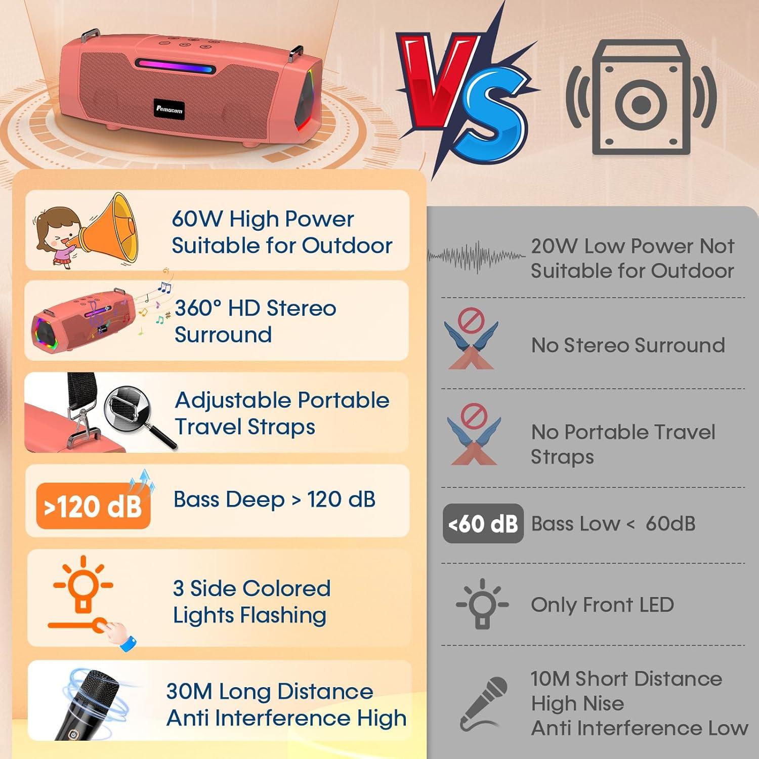 Máquina de Karaoke Portátil 60W - Altavoz Bluetooth Naranja-Rojo