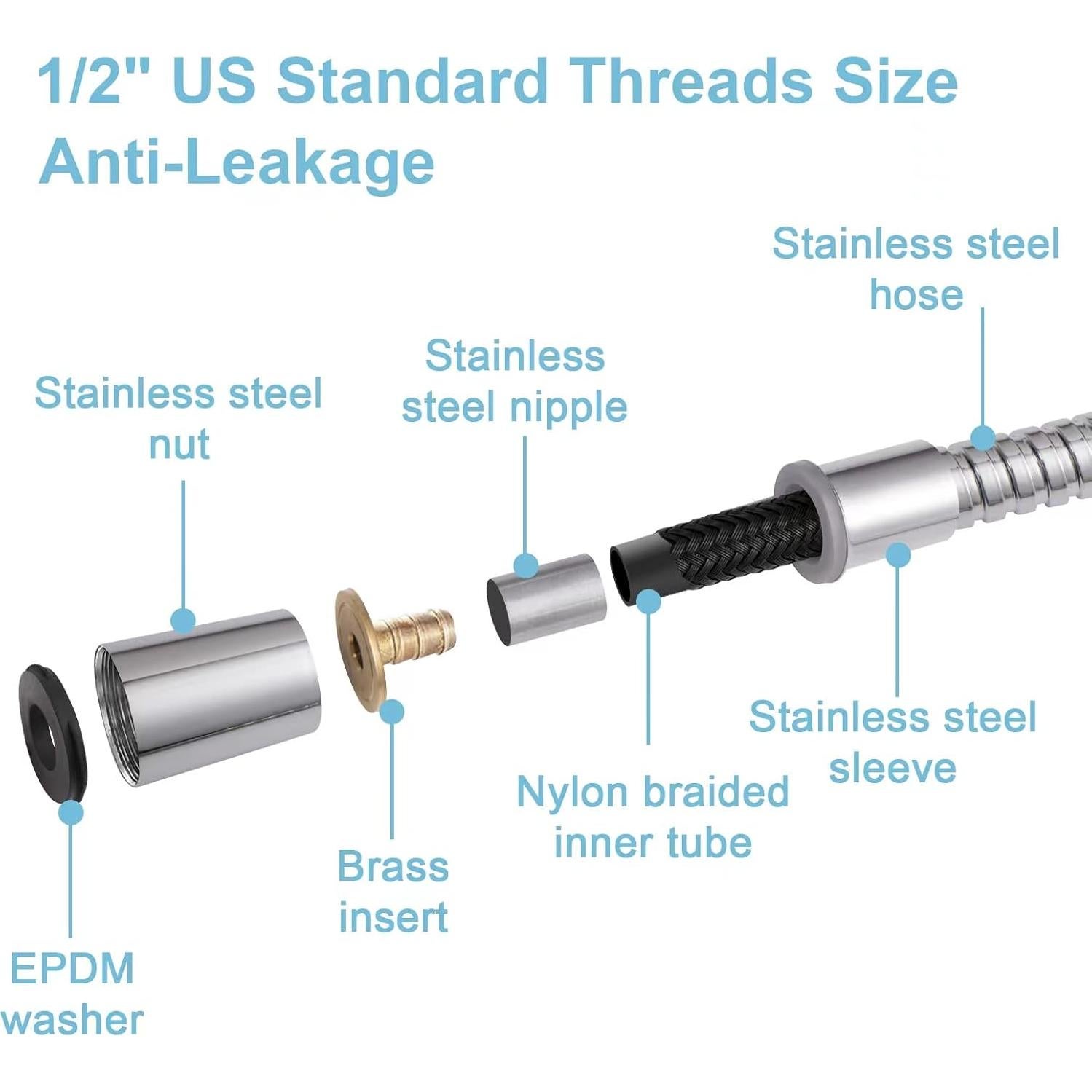 Manguera de Ducha OFFO 121.92 cm Acero Inoxidable Alta Presión