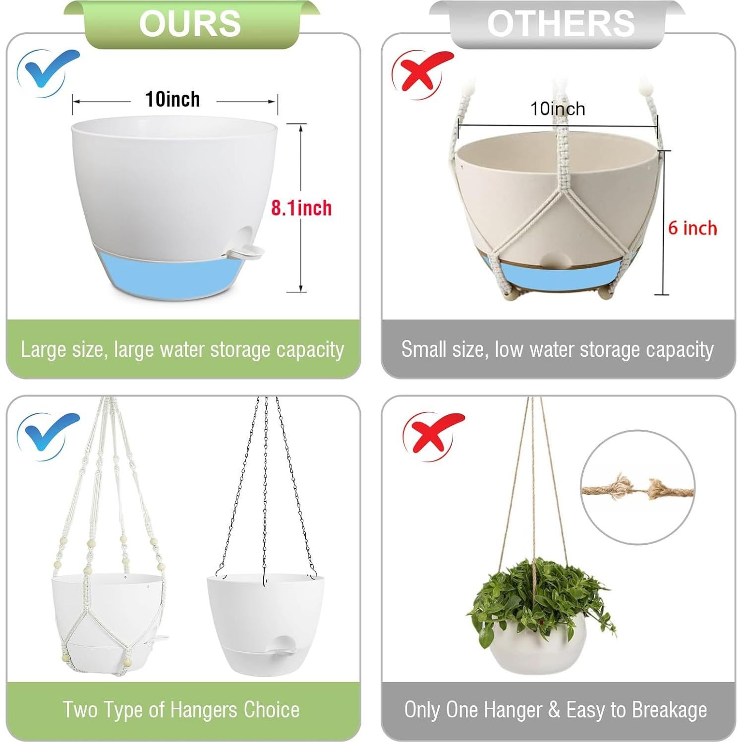 Macetas colgantes autorriego Meowell 25,4 cm 2 piezas blancas