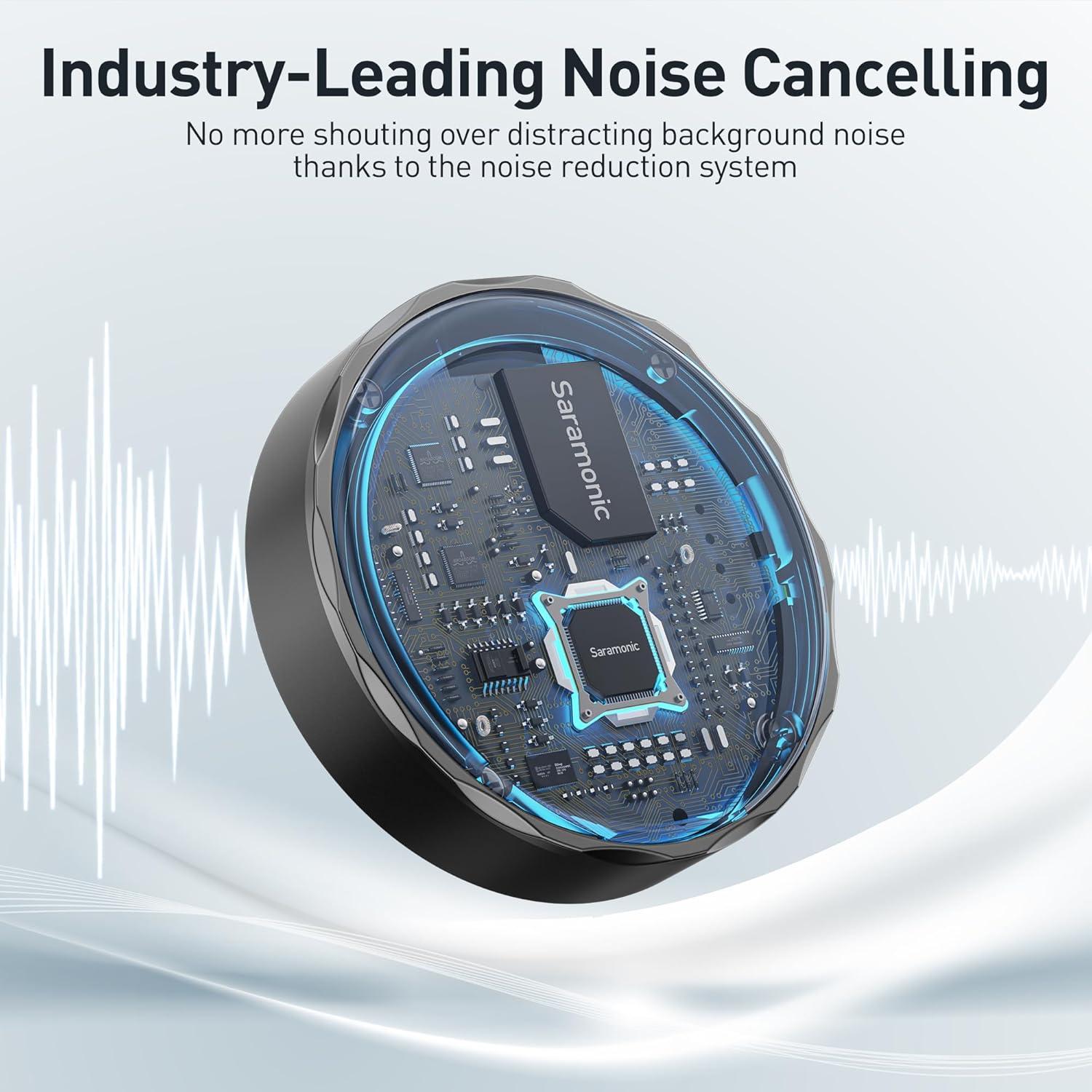 Micrófono Lavalier Inalámbrico Saramonic BlinkMe U2 USB-C y Lightning