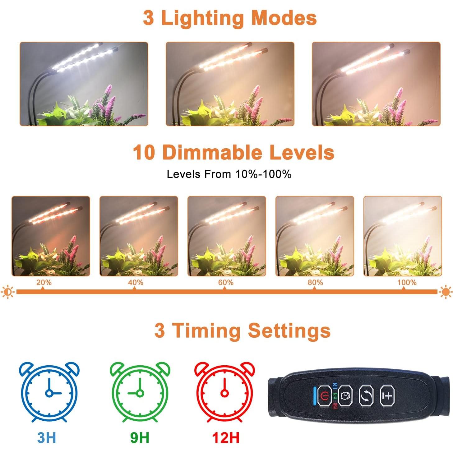 Luces de Crecimiento LED SDOVUERC 120 LEDs Espectro Completo