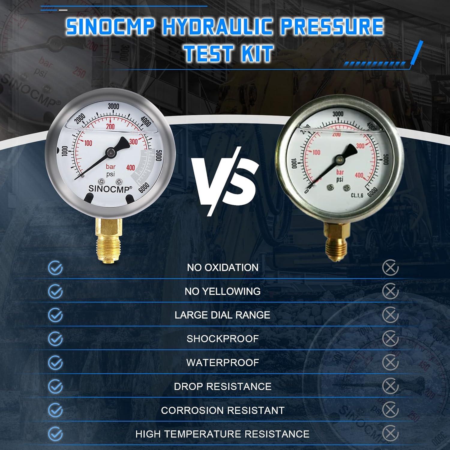 Kit de Manómetros de Presión Hidráulica SINOCMP 3 Manómetros 150 cm