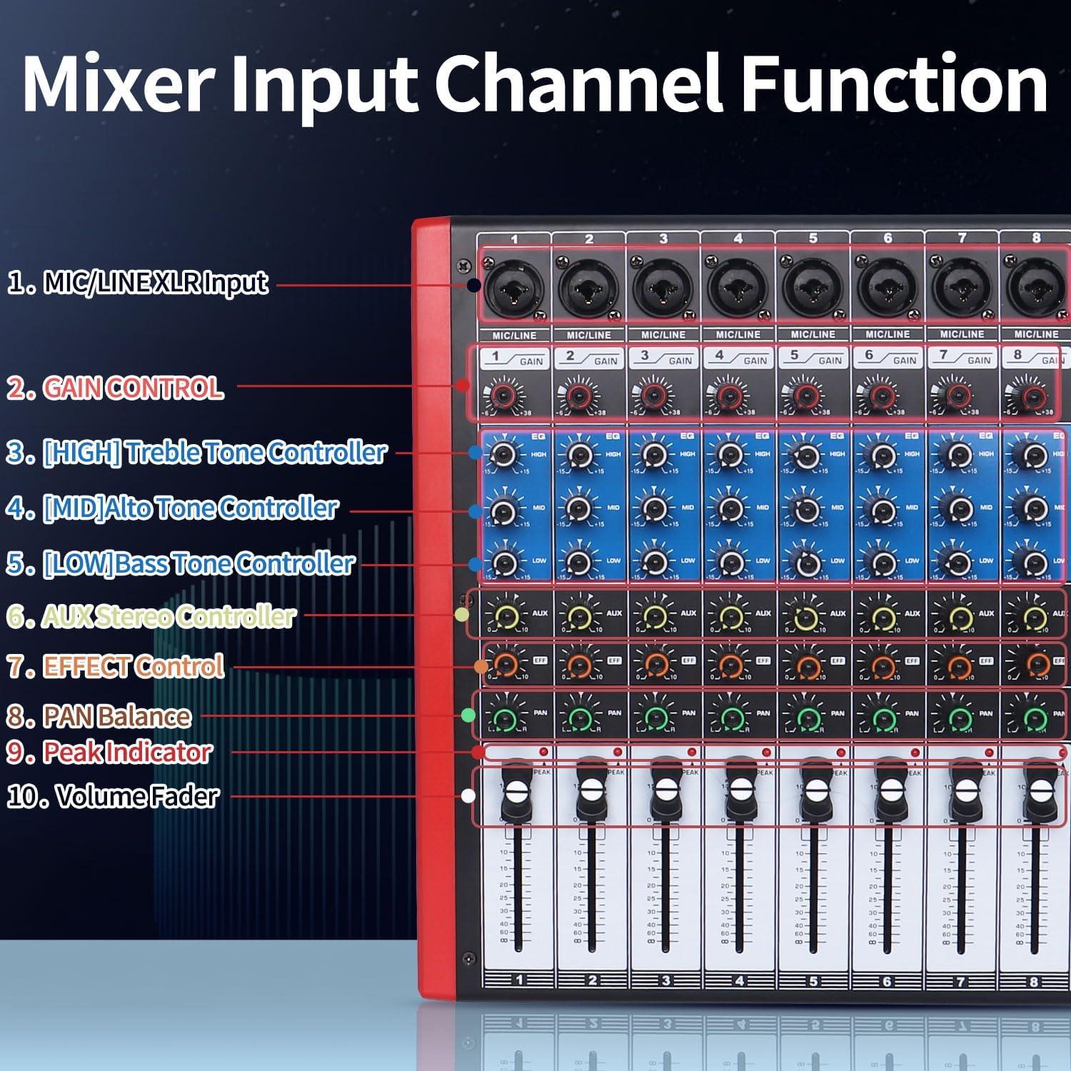 Kmise Mezclador de Audio 8 Canales 99 Efectos Rosa BT USB
