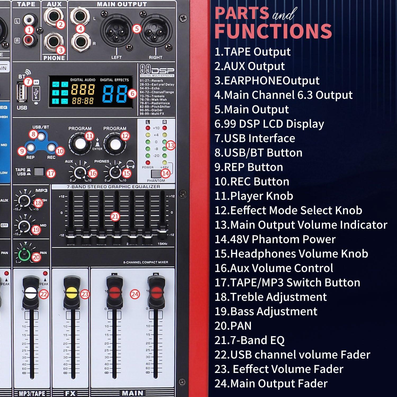 Kmise Mezclador de Audio 8 Canales 99 Efectos Rosa BT USB