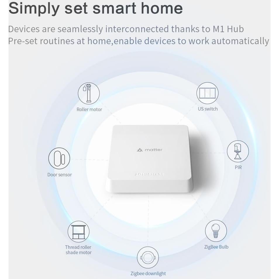 Hub de Hogar Inteligente Blindsmart M1 Zigbee y Thread