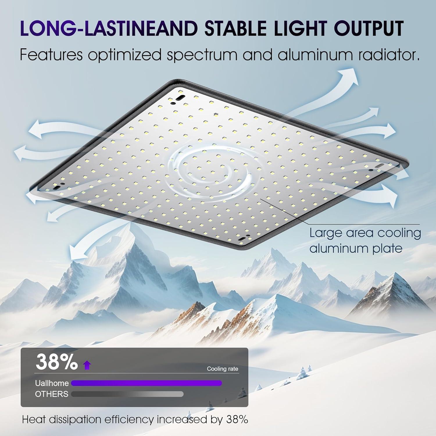 Paquete de 2 Paneles LED Uallhome 200W Espectro Completo