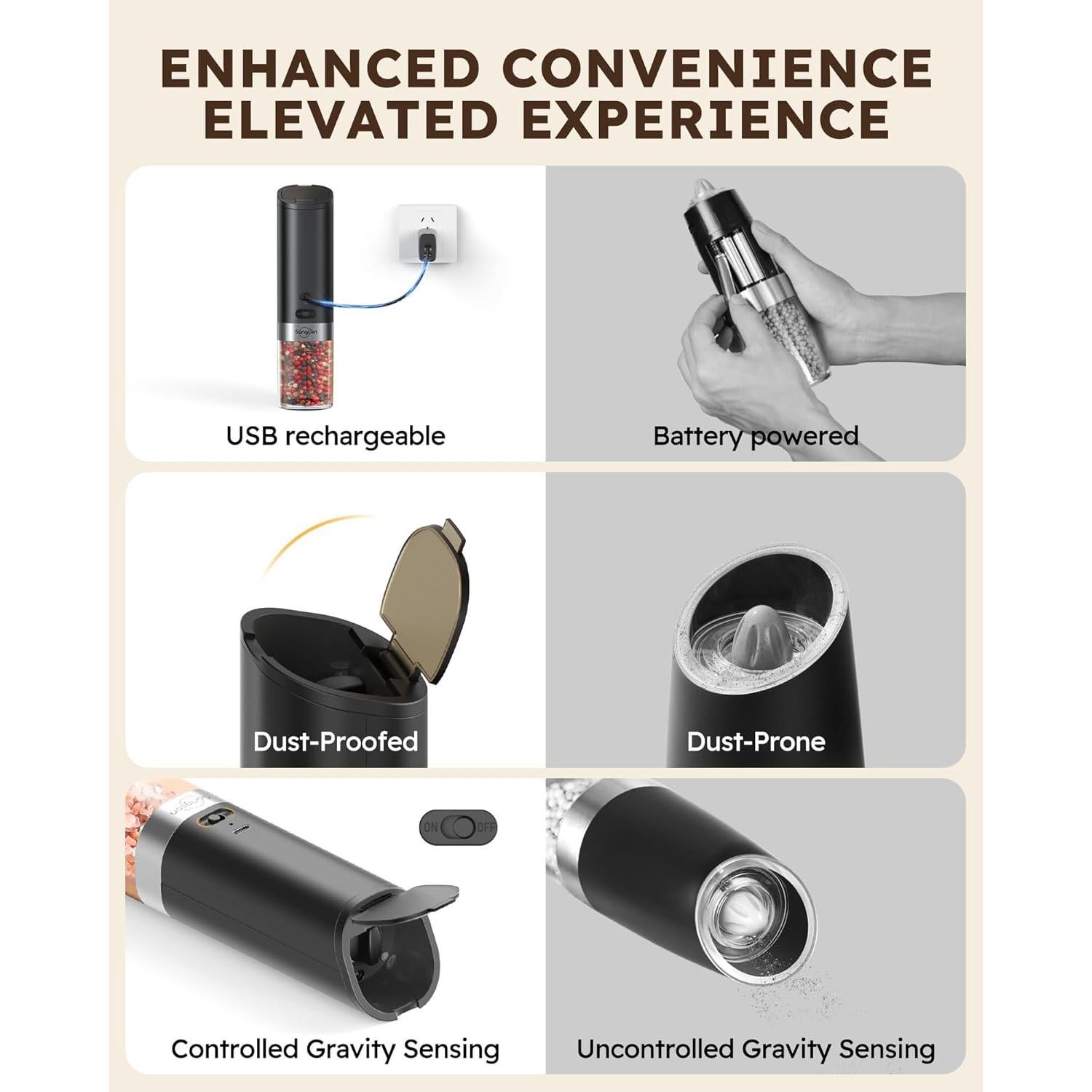 Juego de Molinillos Eléctricos de Sal y Pimienta Sangcon KDL-593E-2B