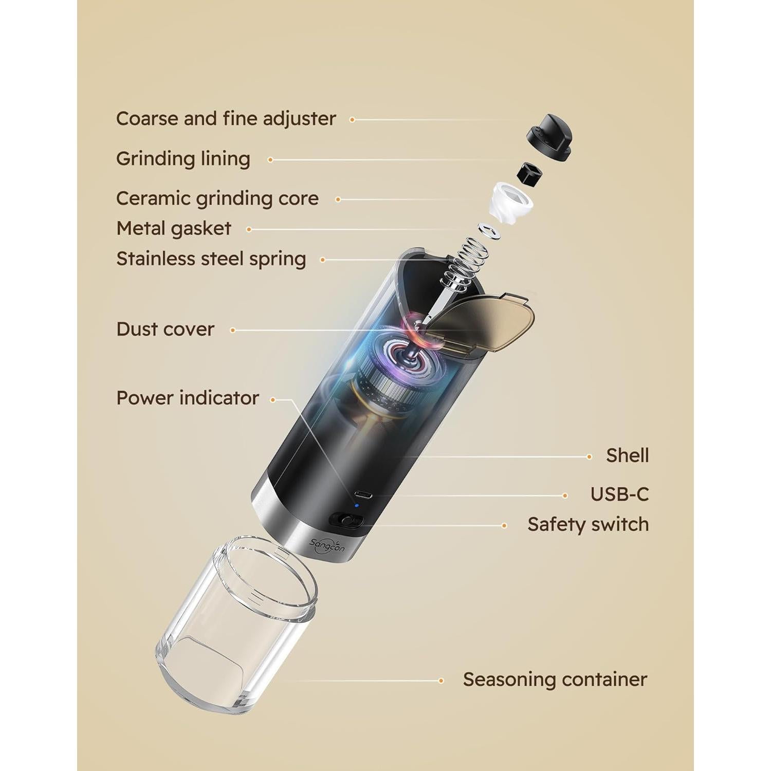 Juego de Molinillos Eléctricos de Sal y Pimienta Sangcon KDL-593E-2B