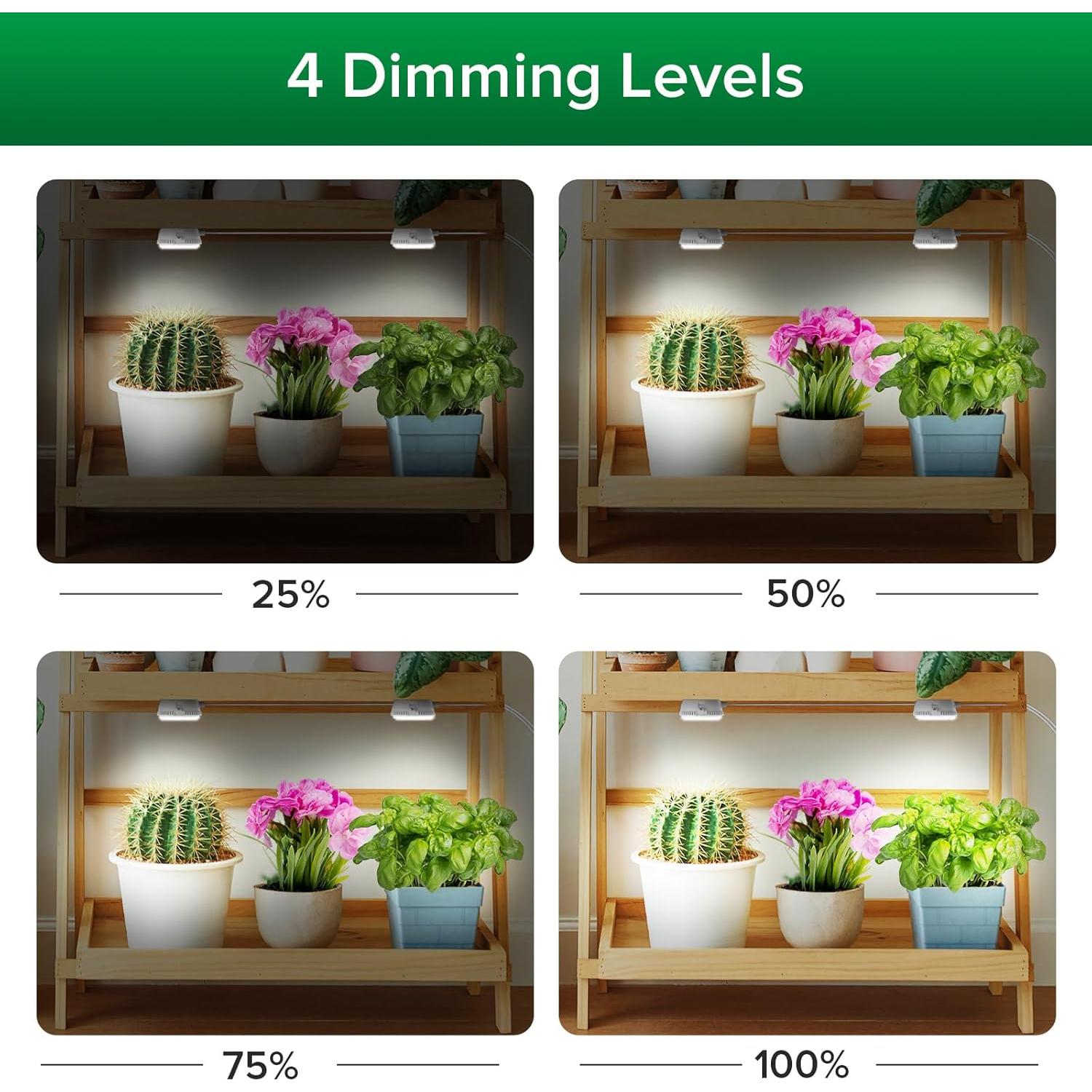 Luz de Crecimiento LED SANSI Puck 10W con Temporizador 4-12H