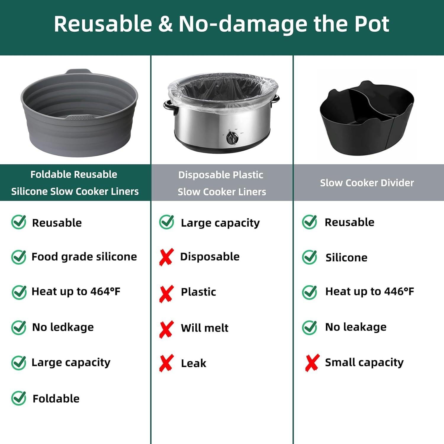 Forros de Silicona Reutilizables ZTHapwa para Olla 6 QT Ovalada