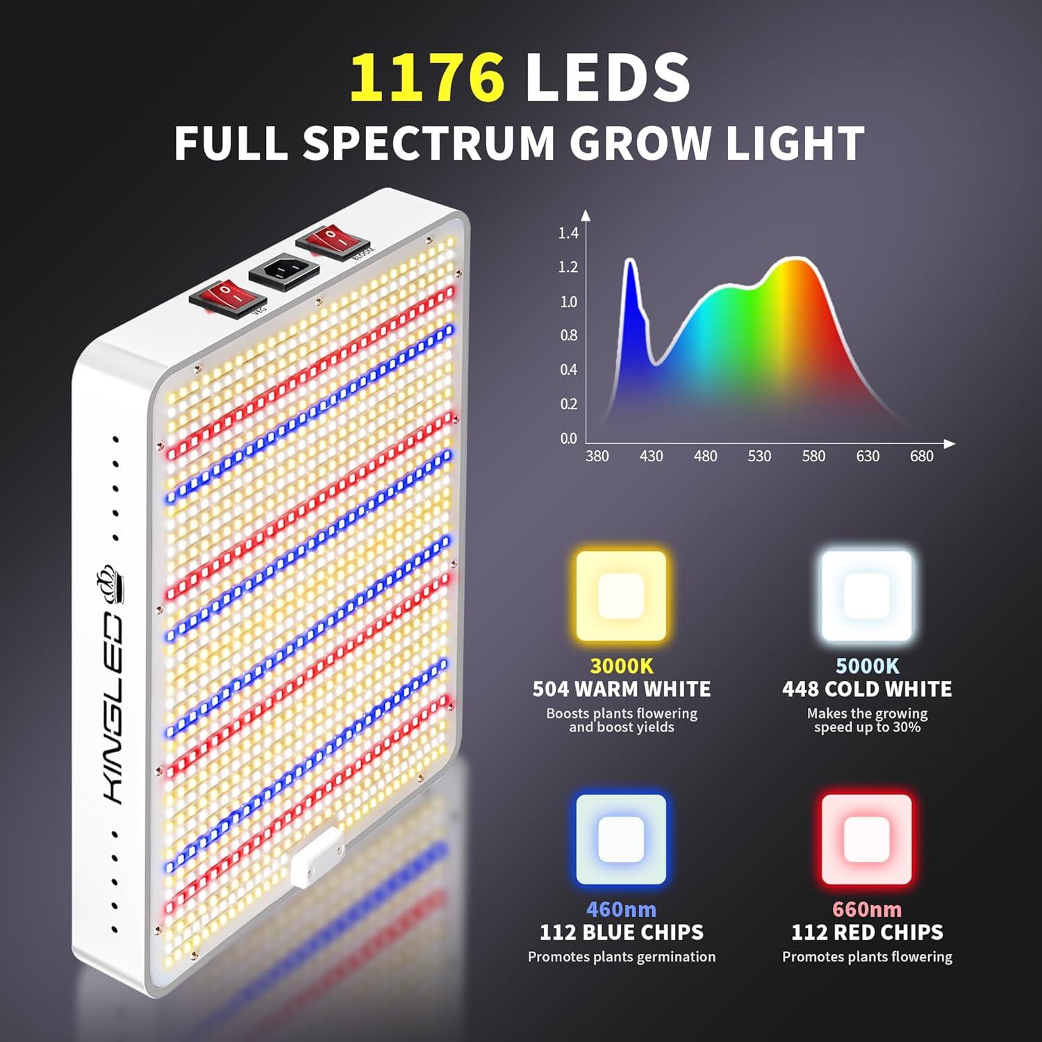 Lámpara de Cultivo LED KingLED KP2000 Espectro Completo 200W