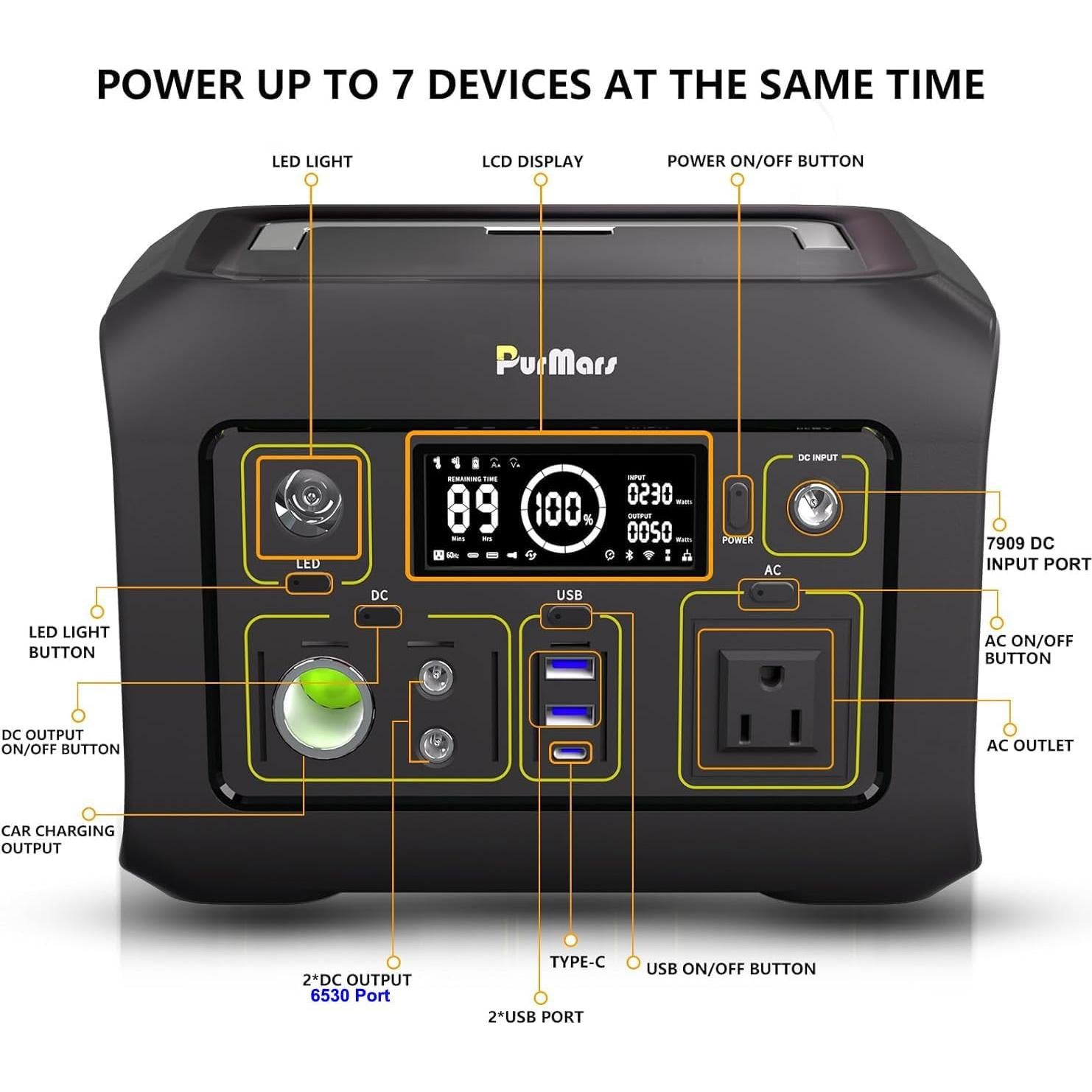 Estación de Energía Portátil PurMars 288Wh 300W Camping