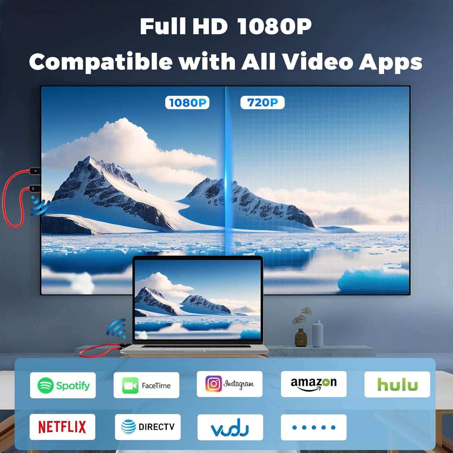 Transmisor y Receptor HDMI Inalámbrico PAUNEZUEL 50m 1080P