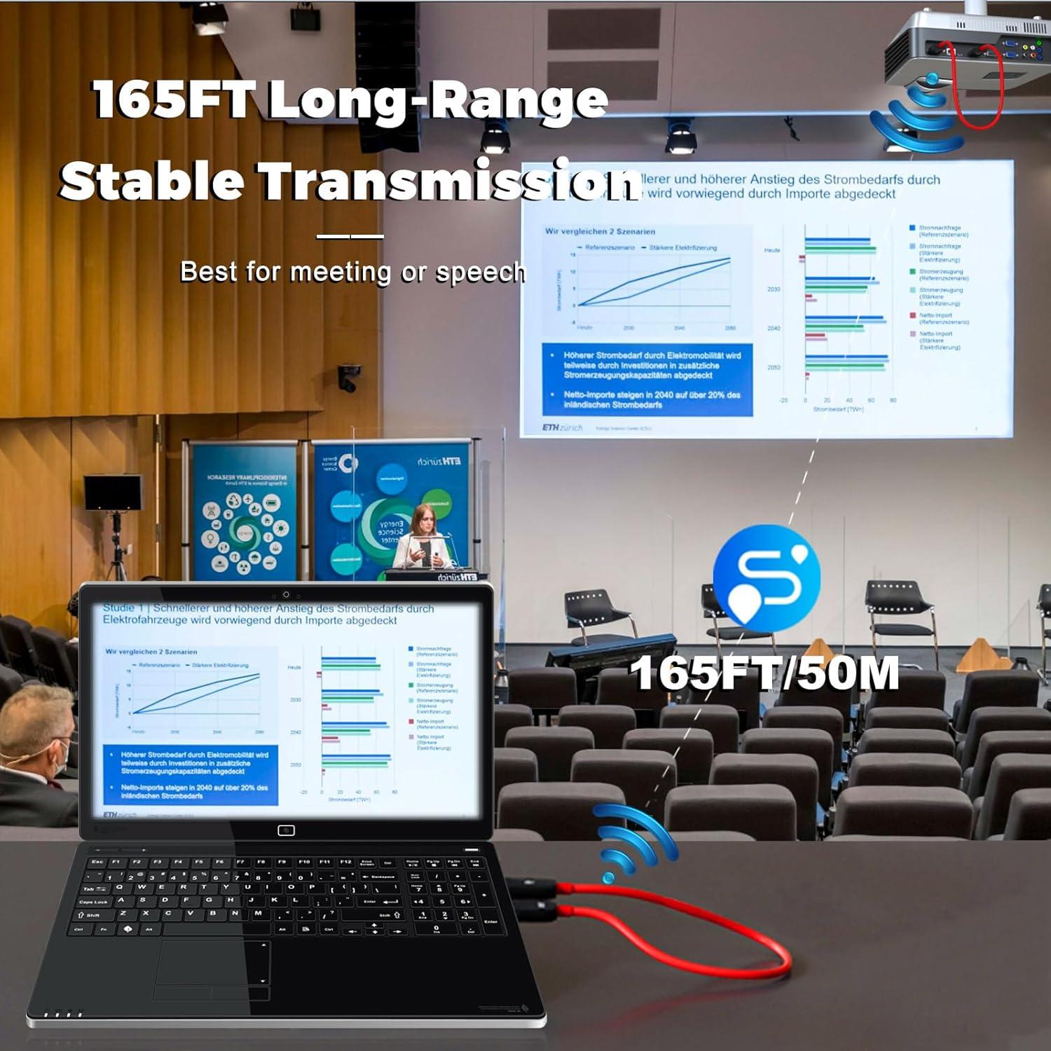 Transmisor y Receptor HDMI Inalámbrico PAUNEZUEL 50m 1080P