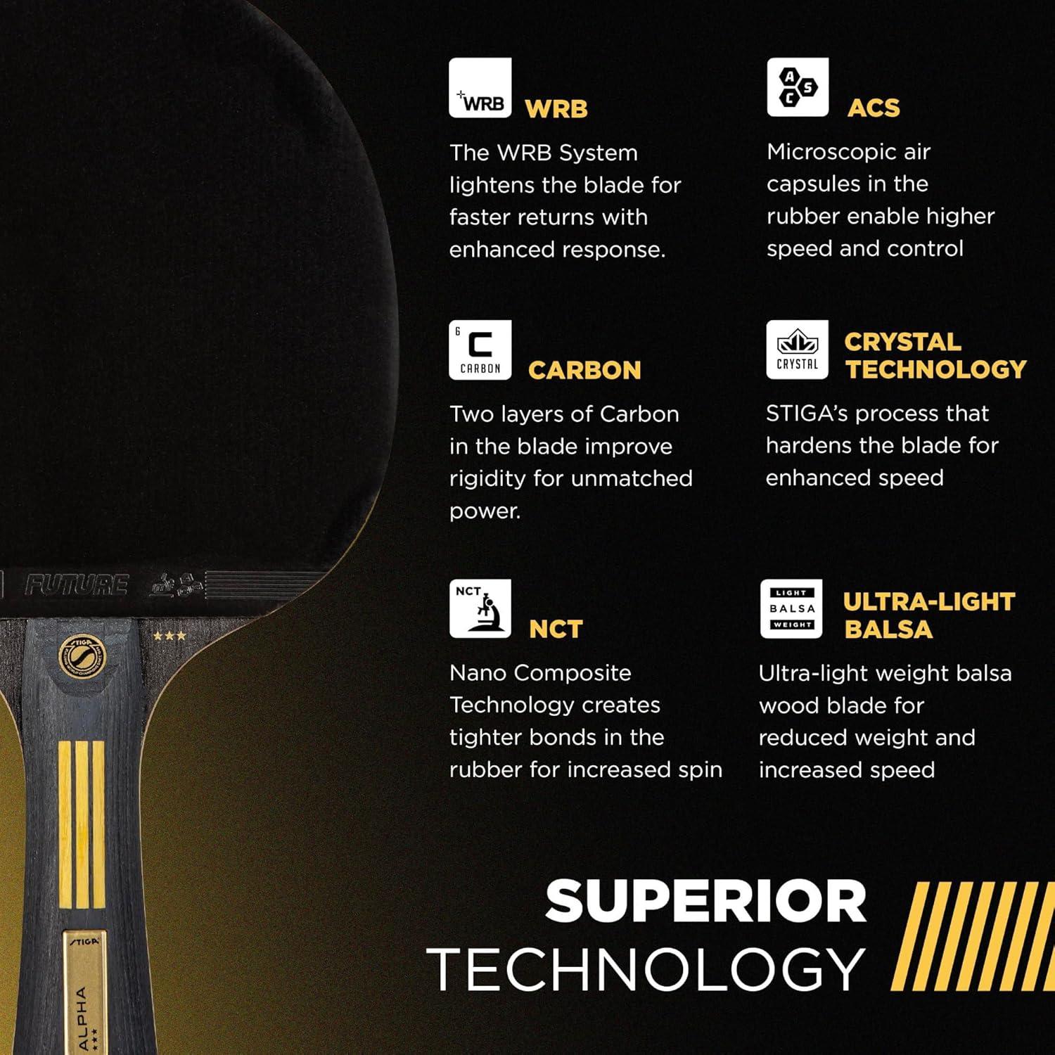 Raqueta de Tenis de Mesa STIGA Alpha - 5 Capas, 140g, Rojo